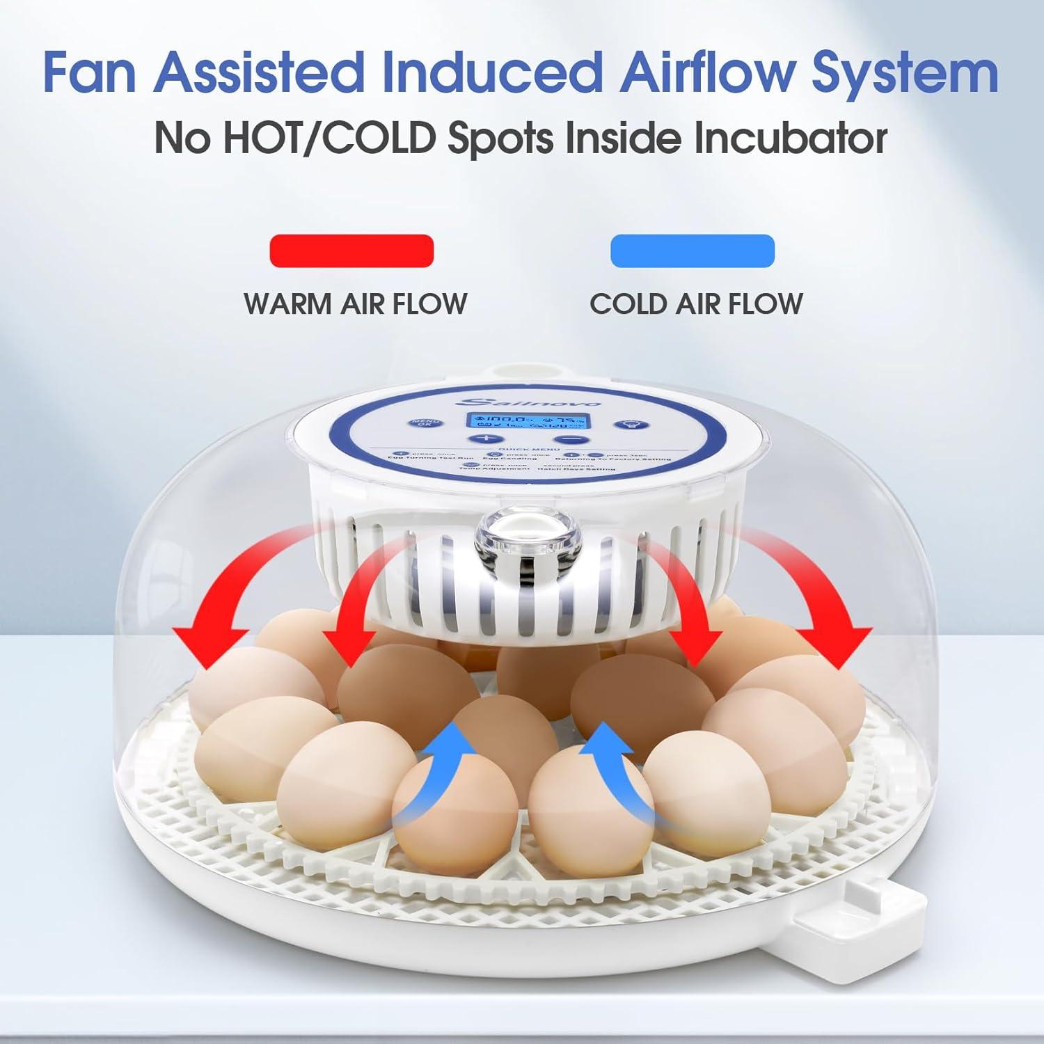 Adnoom 18 Egg Incubator for Chicken,Incubators for Hatching Eggs with Automatic Egg Turning and Humidity Control, Egg Candler, 360° View Window for Farm Hatching