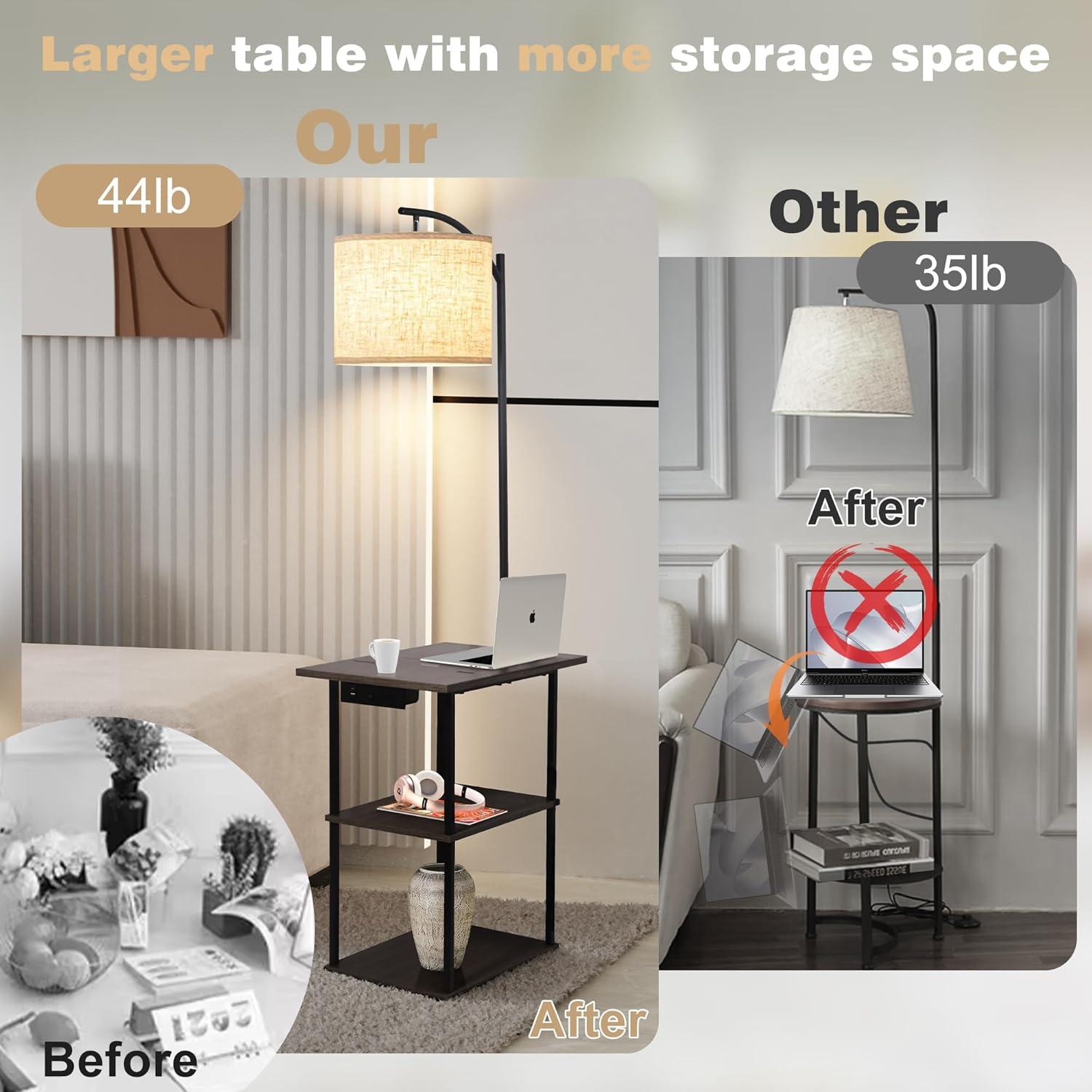 PESRAE Floor Lamp with Table, End Tables with Charging Station(USB & Type-C & AC Port), 3 Color Temperatures 9W LED Bulb, Modern Shelves Side Table for Bedroom, Living Room
