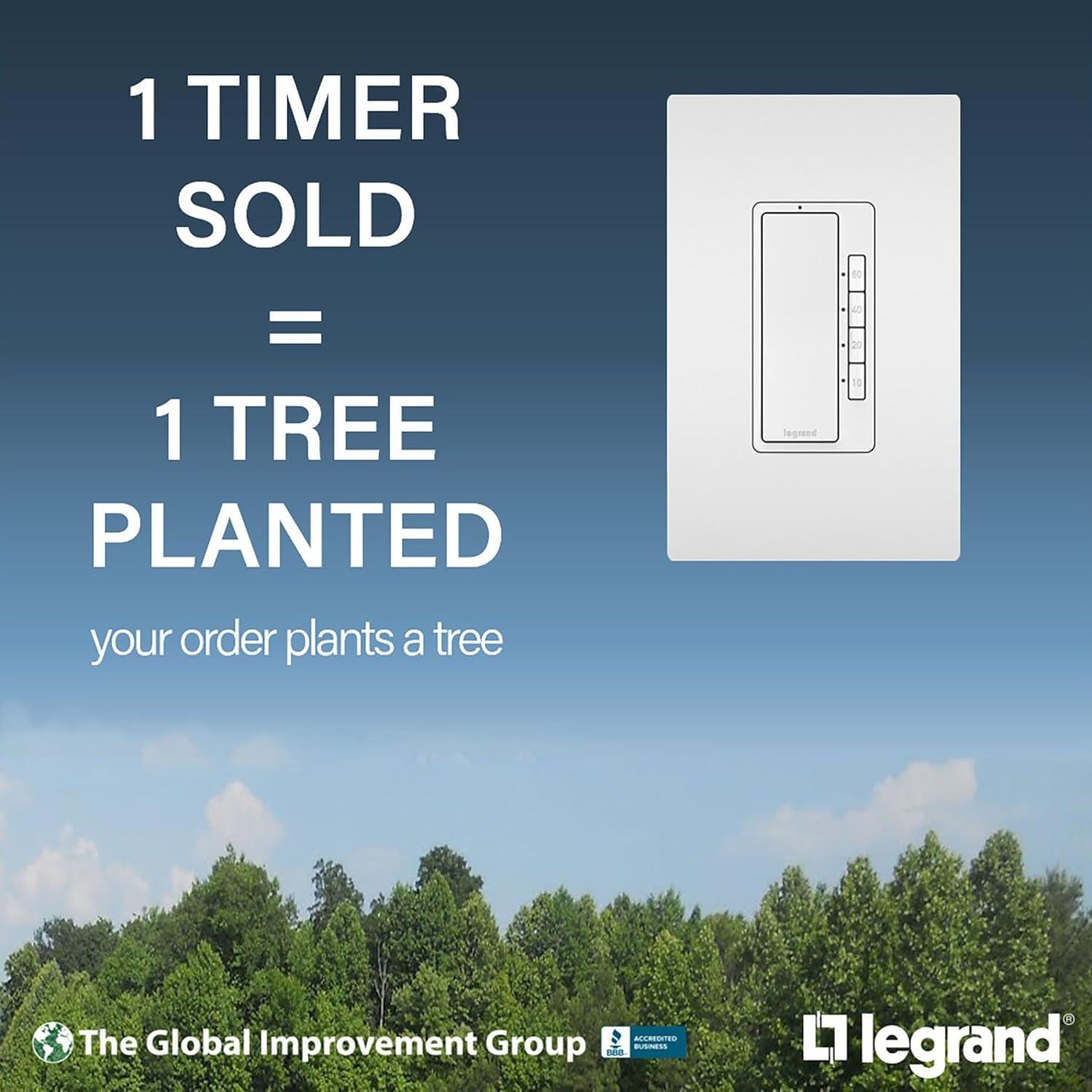 Radiant 4-Button Countdown Timer