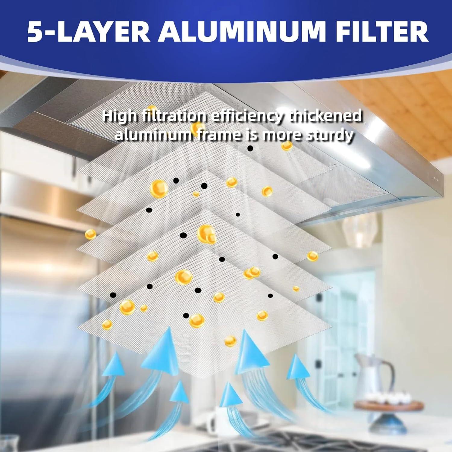 S99010430-002 Range Hood Filter Replacement – 13-7/8'' x 15-3/4" 4512880 Compatible with B.roan N.utone HPF30 Range Hood Filters Pack 2