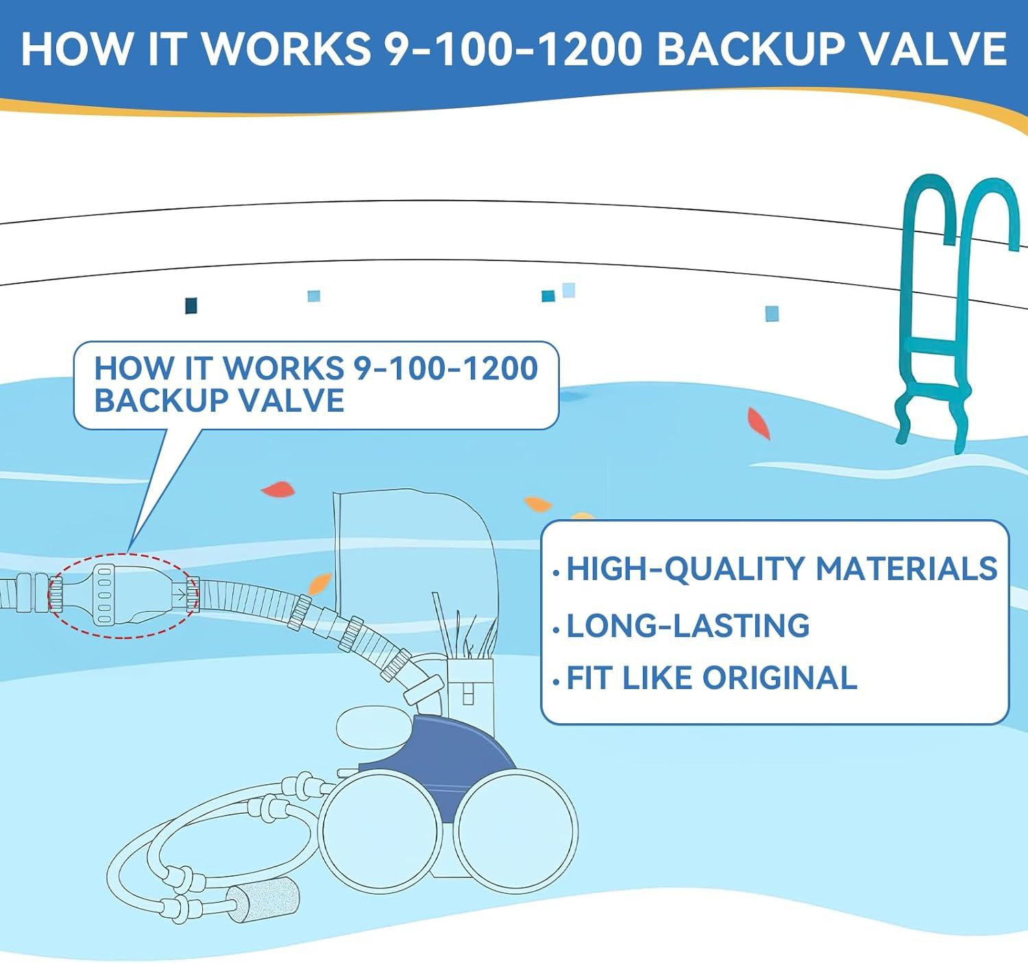 Upgraded 9-100-1200 Backup Valve for Polaris Vac-Sweep 360 Pool Cleaner，Line Back up Valve for Zodiac
