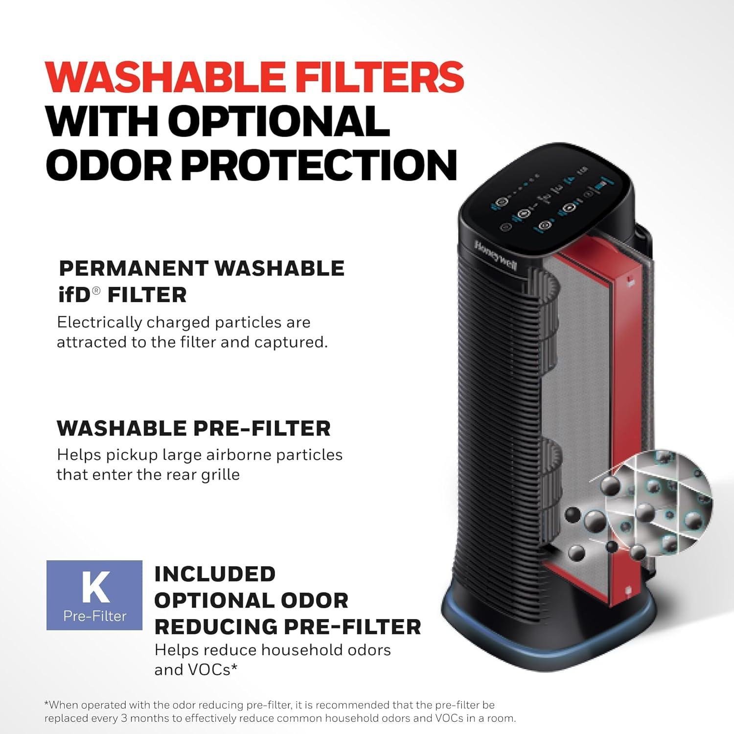 Honeywell Cleaner and Odor Reducer Air purifier