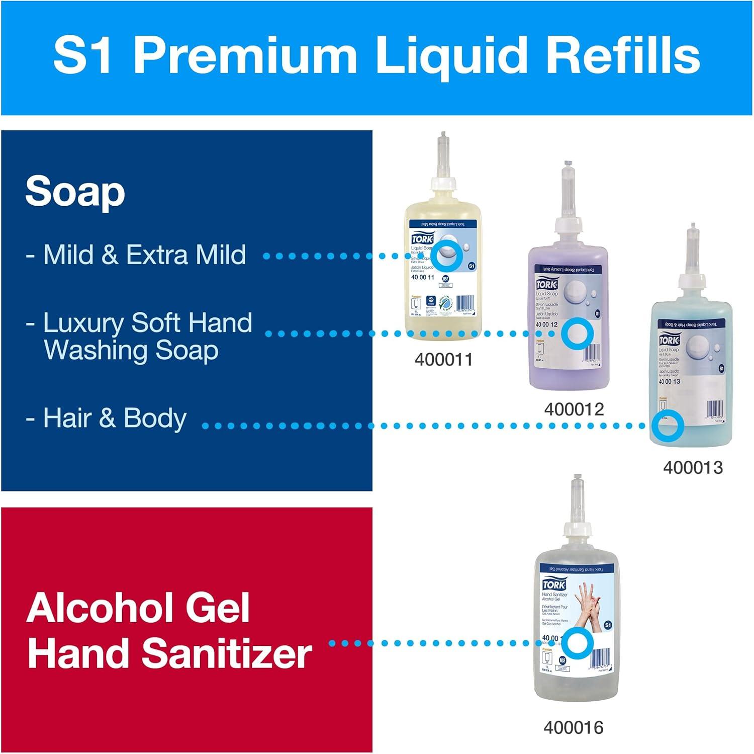 Elevation Liquid Skincare Dispenser, 1 L Bottle; 33 Oz Bottle, 4.4 X 4.5 X 11.5, White
