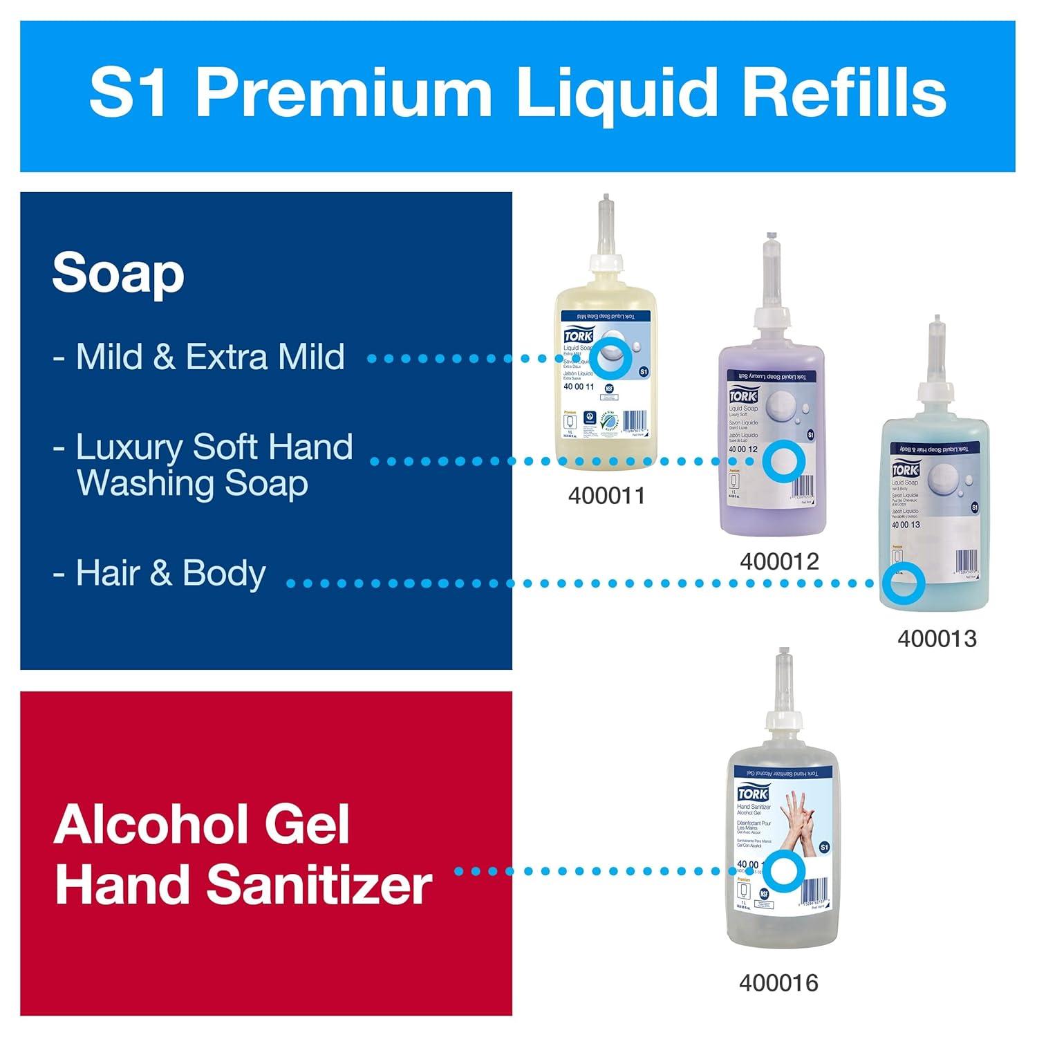 Elevation Liquid Skincare Dispenser, 1 L Bottle; 33 Oz Bottle, 4.4 X 4.5 X 11.5, White