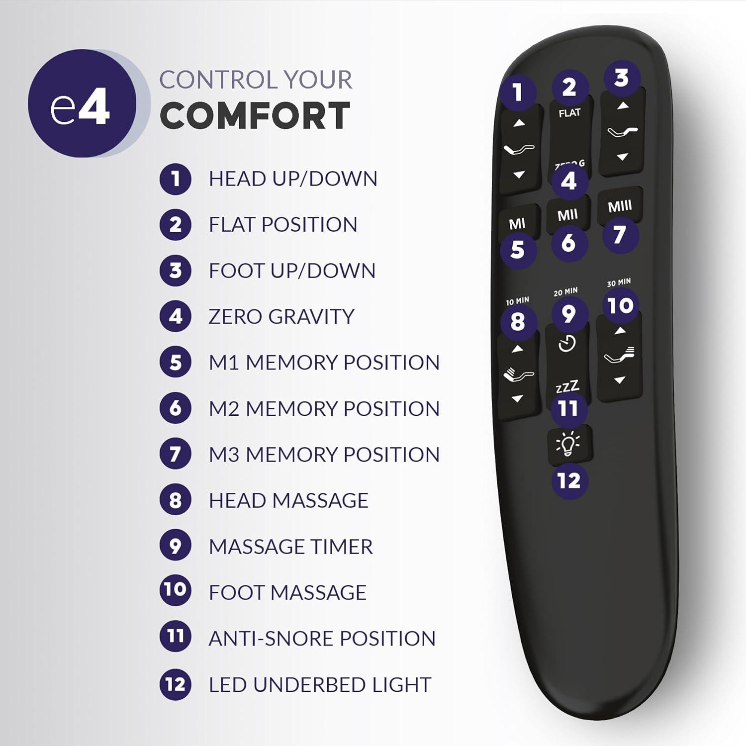 Blissful Nights e4 Queen Adjustable Bed Base Frame with 12" Medium Firm Copper and Gel Infused Memory Foam Mattress