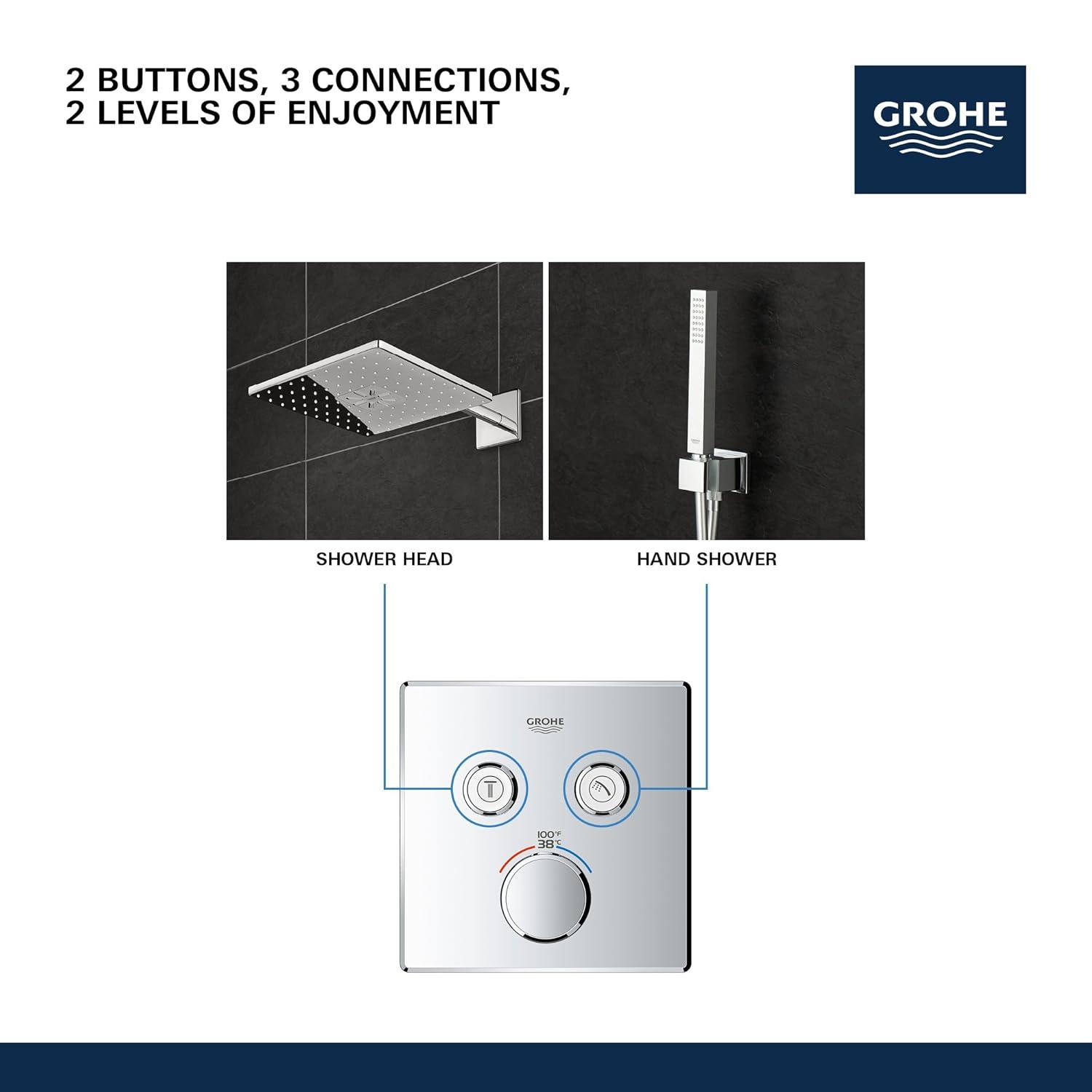 Grohtherm® SmartControl Dual Function Thermostatic Trim with Control Module
