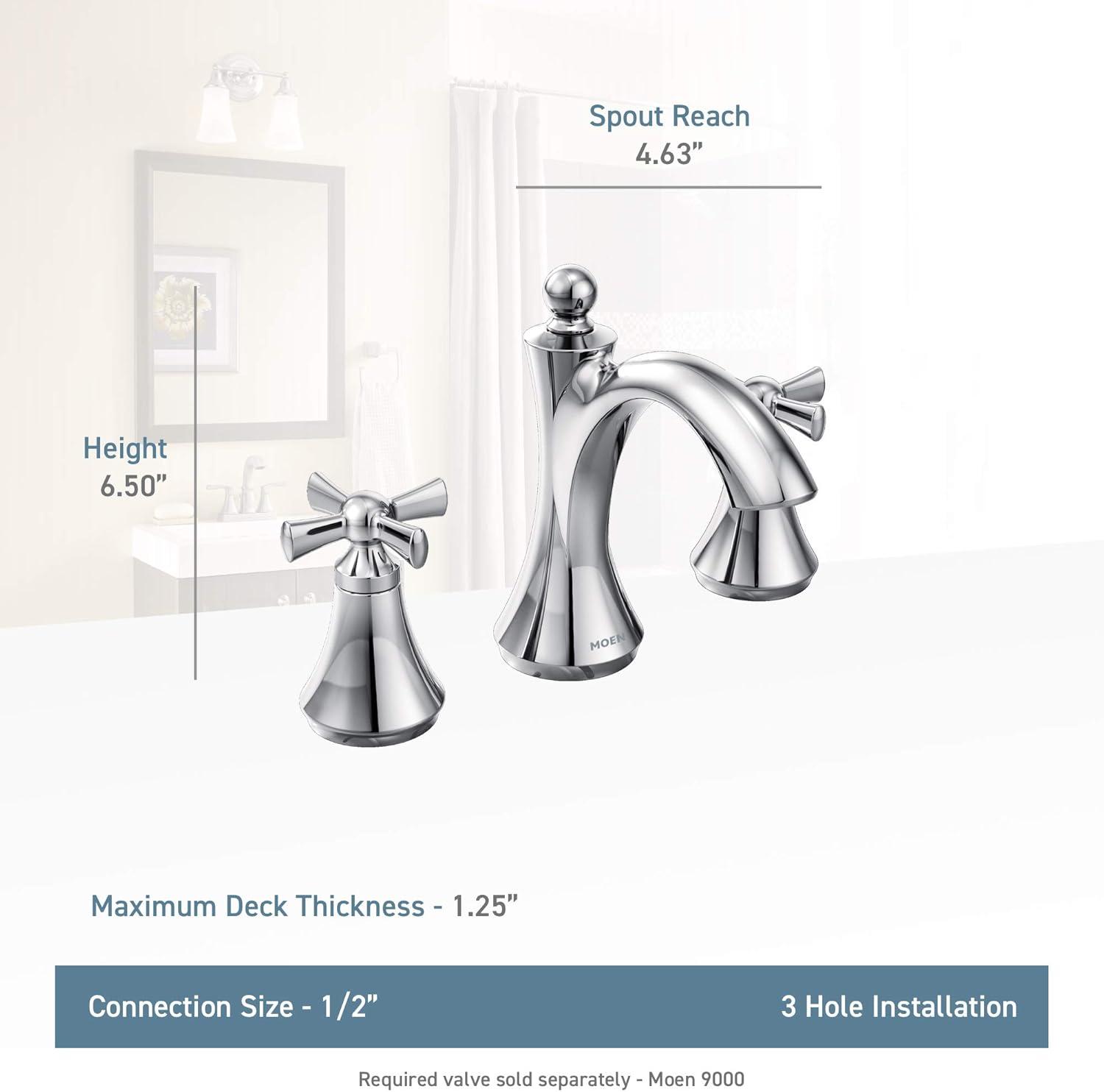 Wynford Widespread Bathroom Faucet