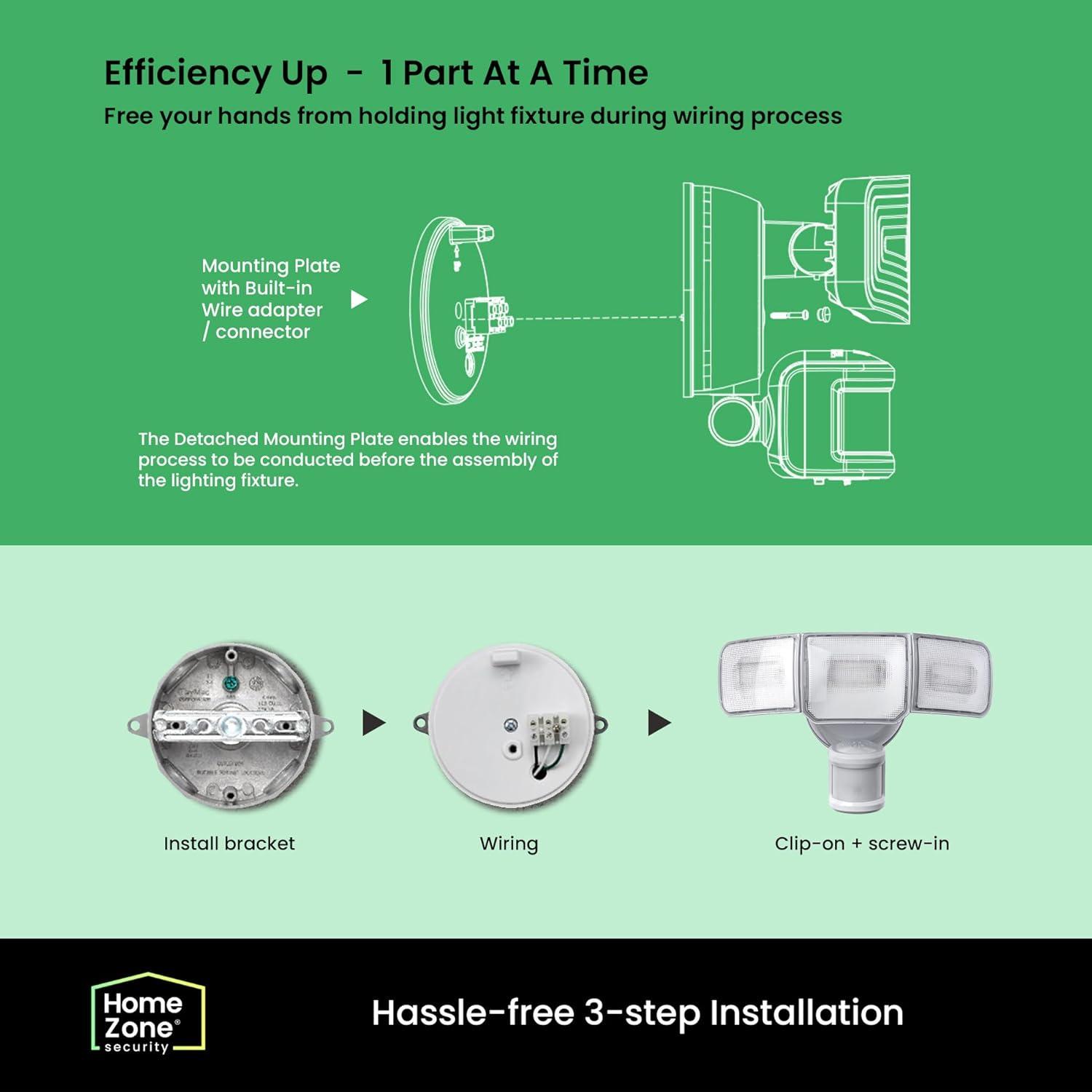 Home Zone Security Smart 3 - Head LED Hardwired Dusk to Dawn Outdoor Security Flood Light with Motion Sensor