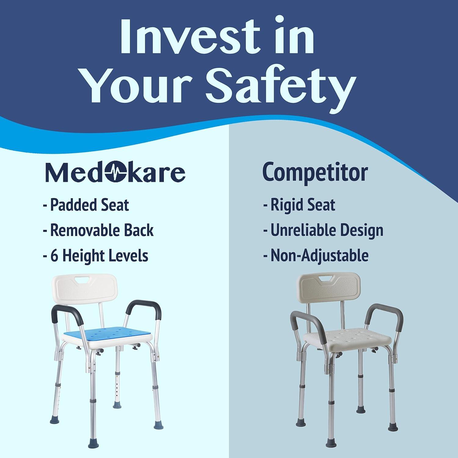 Medokare Premium Shower Chair for Inside Shower - Medical Grade - Adjustable Support Bench