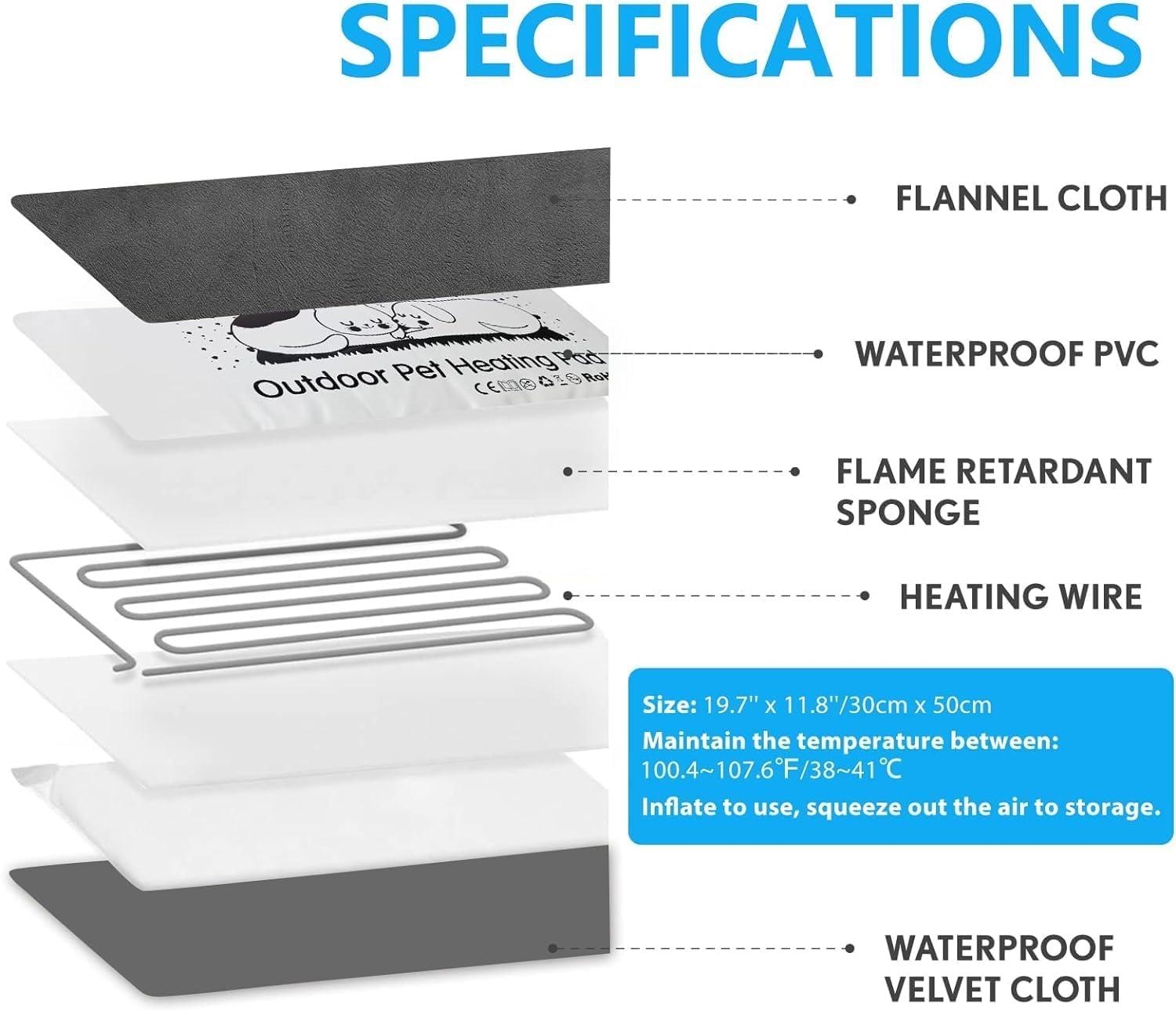 Velvet Pet Bed Accessory