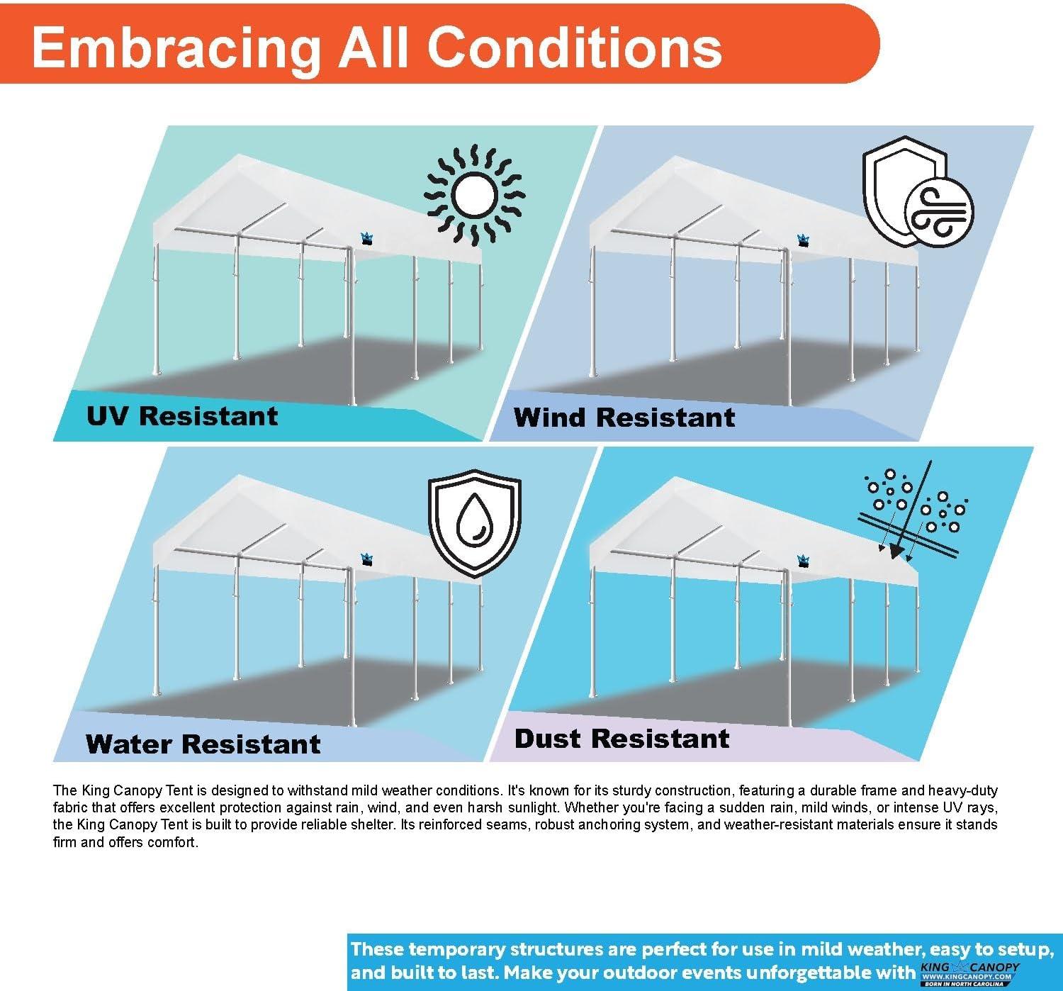 King Canopy Hercules 18ft x 27ft, 2-Inch Hammertone Steel Frame w/ buttons, 10-Leg Carport