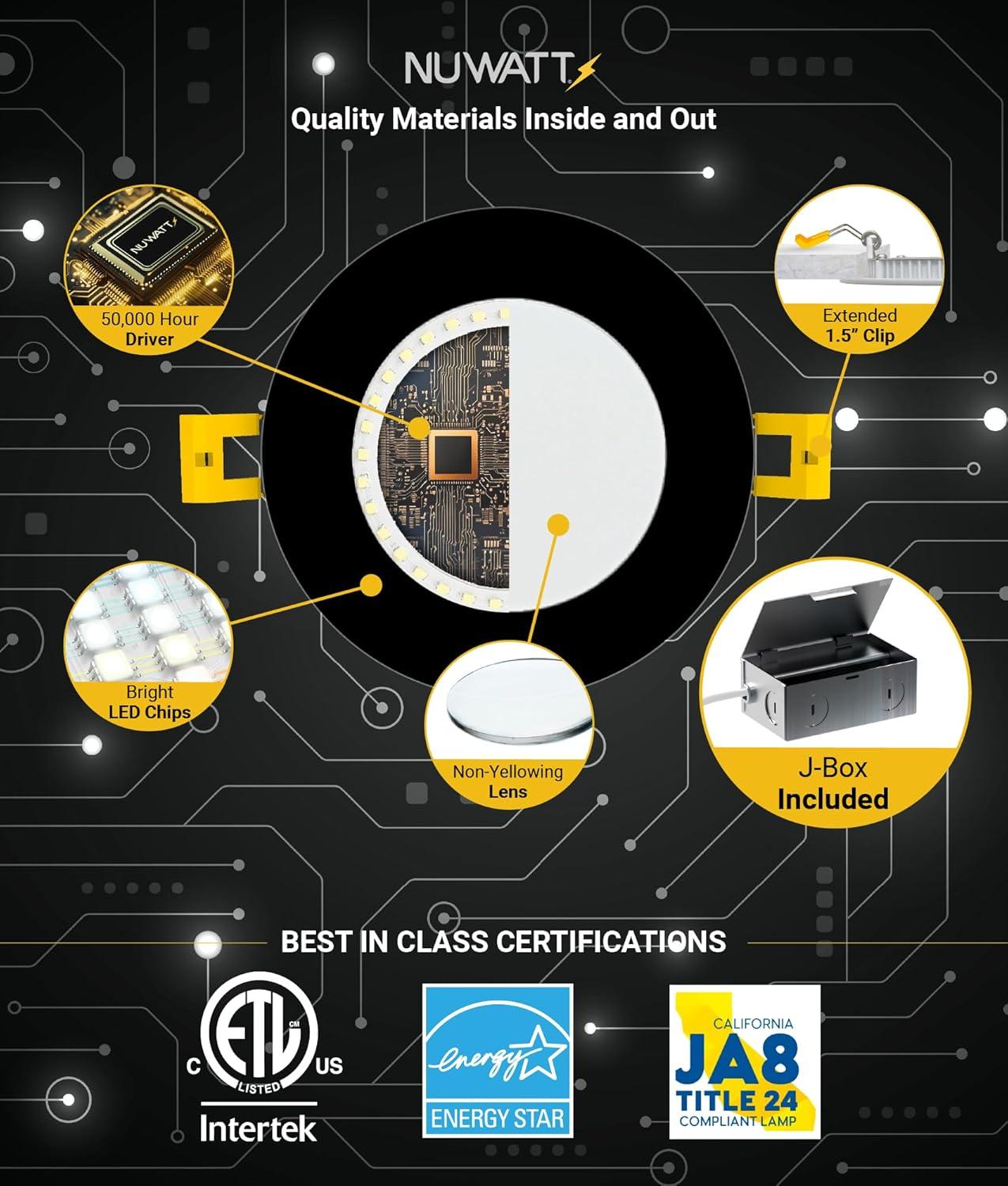 Panel Downlight 6'' Selectable Color Temperature Dimmable Air-Tight IC Rated LED Canless Recessed Lighting Kit
