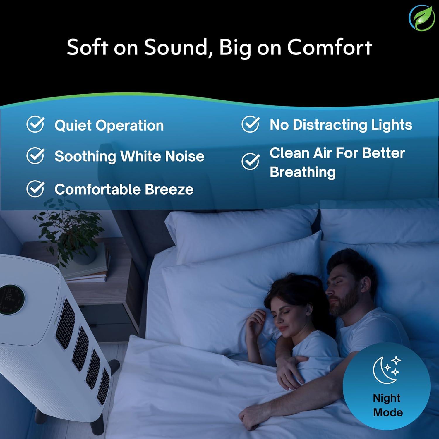 Air Oasis iAdaptAir 2.0 Pro 5-Stage True HEPA Filtration for Viruses, Mold, Dust, Smoke, Pollen & Odors with 2 year Filter Life, Ozone Free Bi-Polar Technology, WiFi Compatible, and up to, 5,474 Sq Ft of Clean Air.