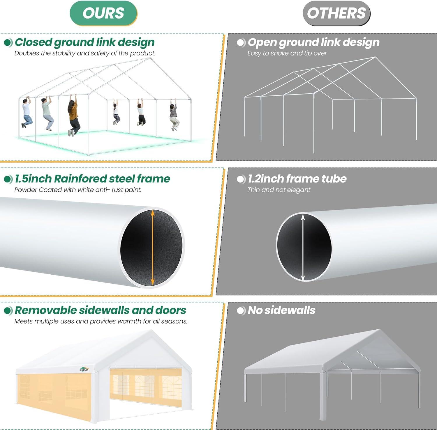 HOTEEL 20x20ft Heavy Duty Party Tent, Waterproof Outdoor Canopy Tents for Large Events, Commercial Grade Wedding, Parties, White