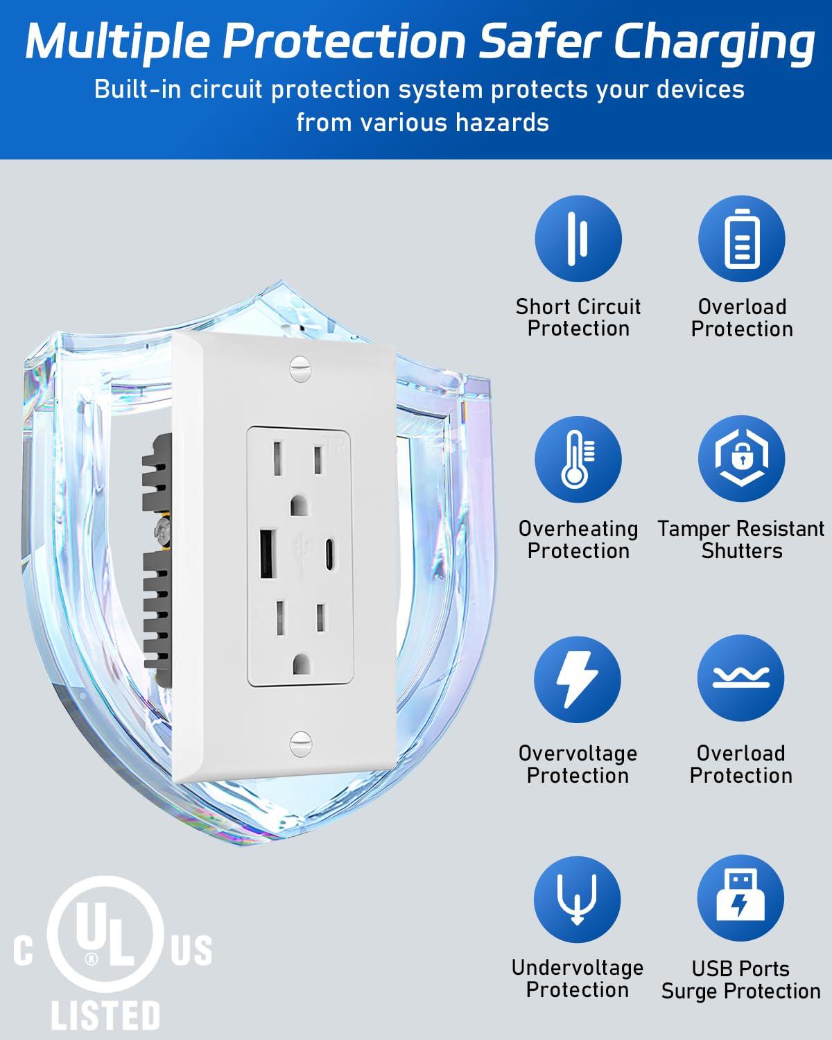 USB Outlet Receptacle, Tamper-Resistant Outlet with USB C & USB A Wall Charger Outlet, 5.0A Electrical USB Outlet, UL & CUL Listed, Wall Plate Included, White