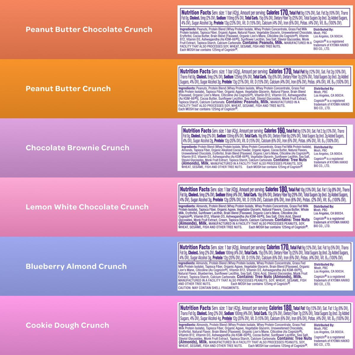 MOSH Variety Pack Protein Bars, 6pk, Keto Snack, Gluten-Free, No Added Sugar, 12g Whey Protein, Lion's Mane, B12 Vitamins, Supports Brain Health, Breakfast To-Go (Flavors may vary)