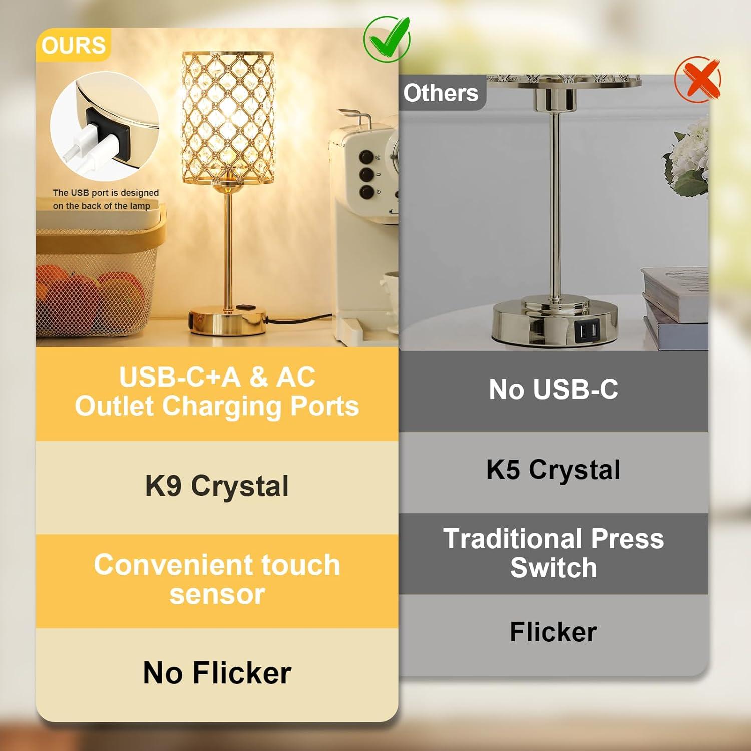 Crystal Touch Control Table Lamp - Dimmable Bedside Lamp with USB-C+A and AC Charging Ports, 3-Way USB Gold Lamp, Desk Light for Bedroom, Living Room, Home Office (Bulb Included, Set of 2)