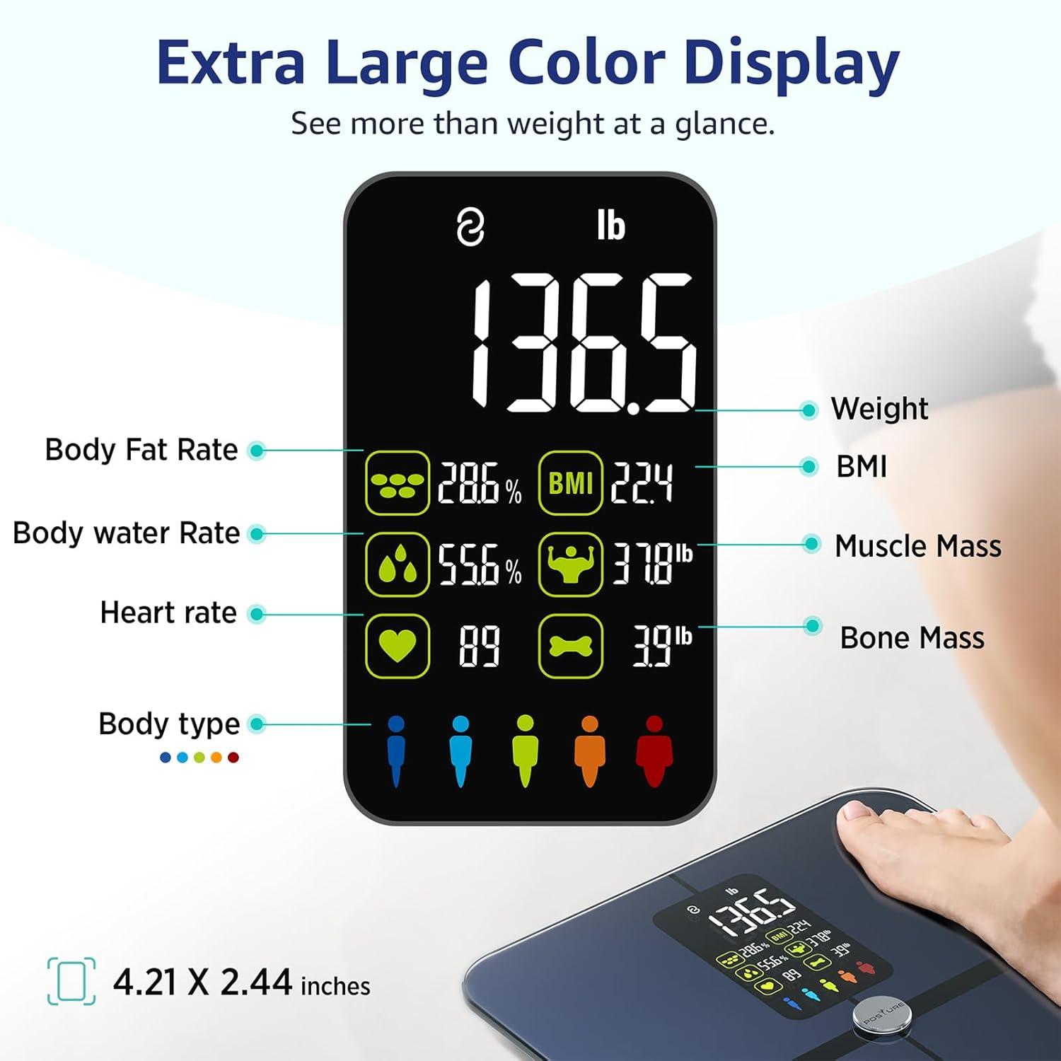 Body Fat Scale, Posture Extra Large Display Digital Bathroom Wireless Weight Scale Composition Analyzer with Heart Rate Heart Index & Body Shape Index with Free APP 400Lb Black