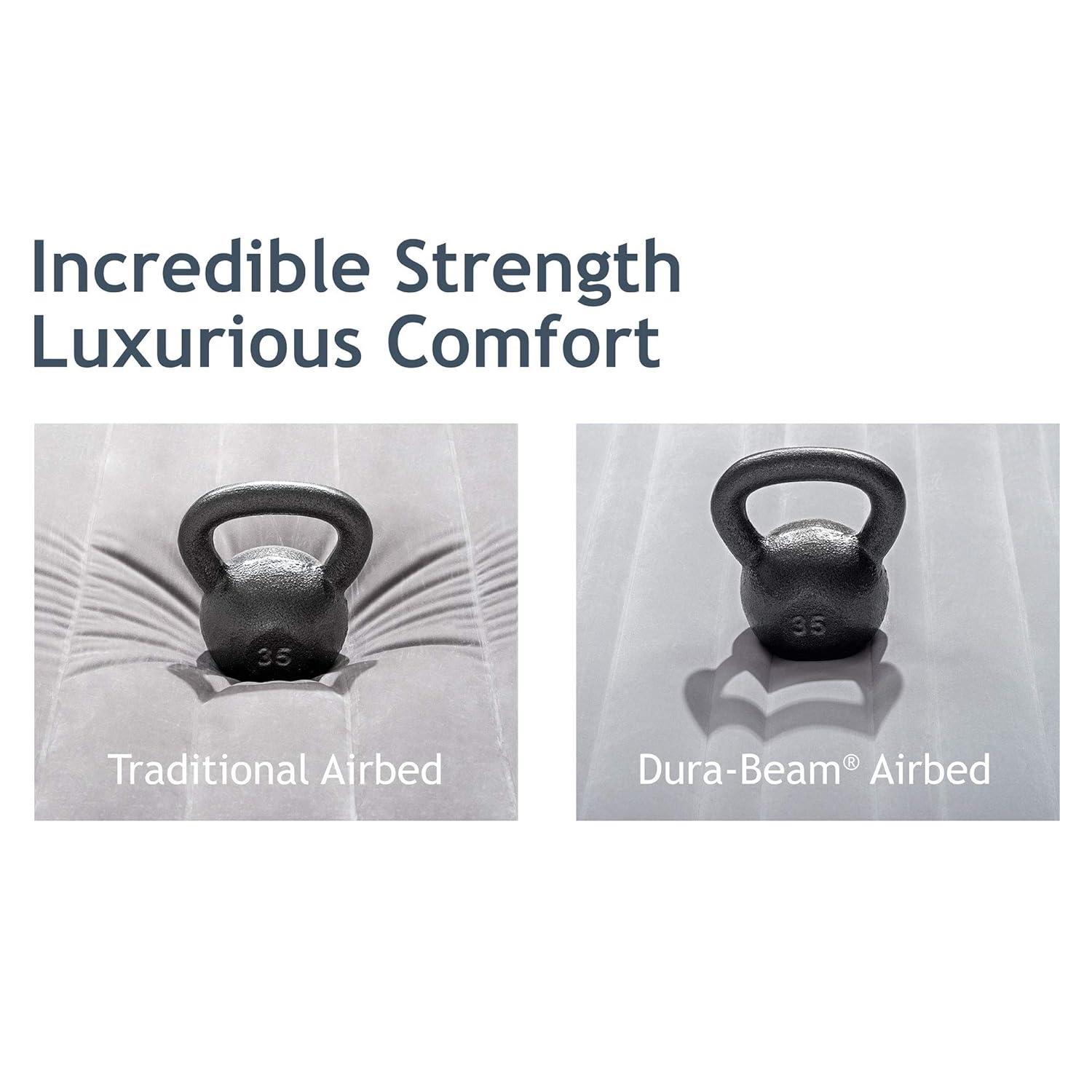 Full Gray and White Inflatable Raised Airbed with Pump