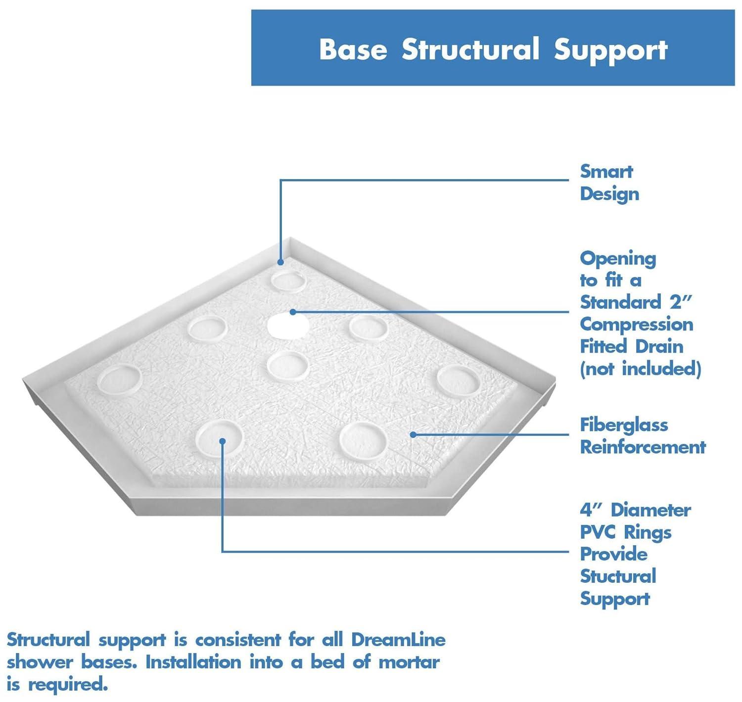 DreamLine Prism Plus 42" x 74.75" Rectangle Hinged Shower Enclosure with Base Included