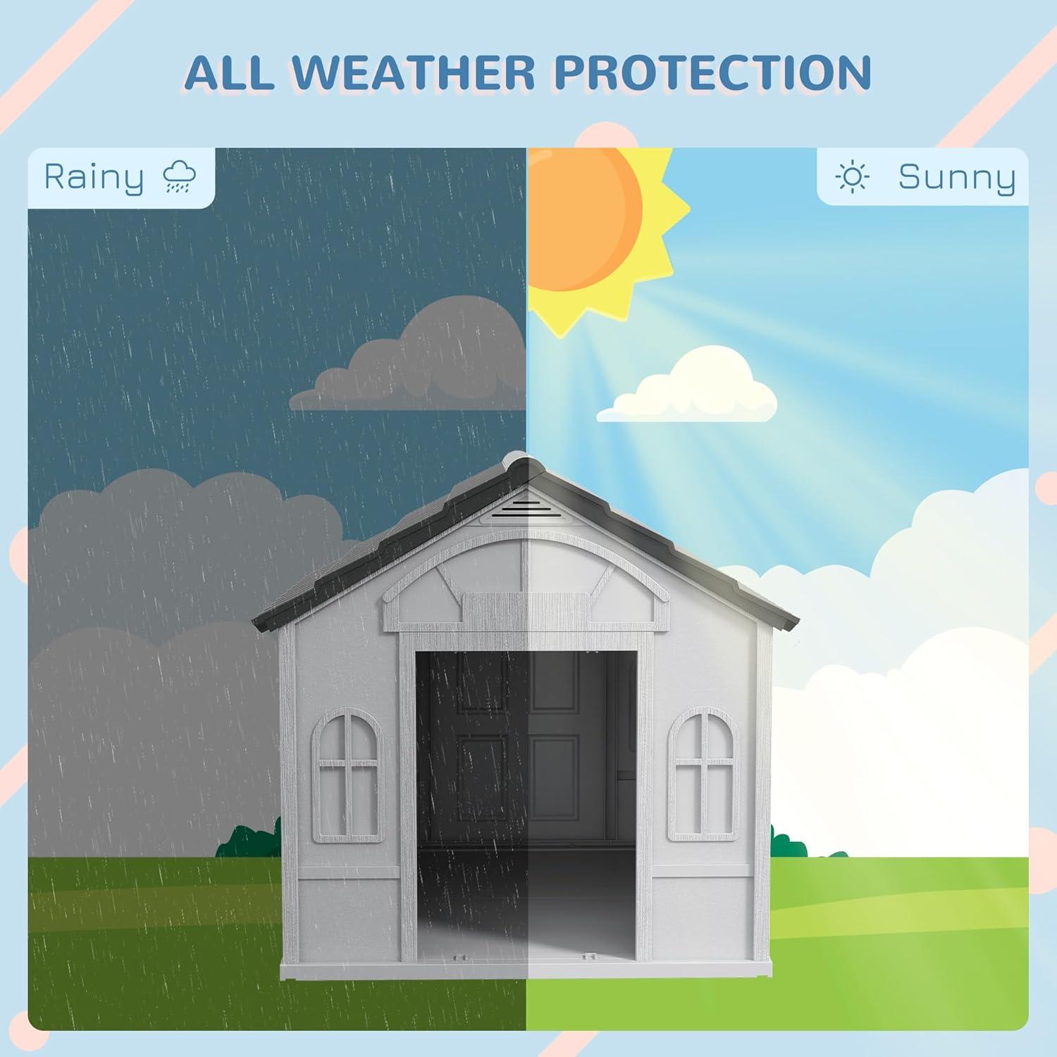 Plastic Dog House with Door Indoor Outdoor Waterproof Puppy Shelter