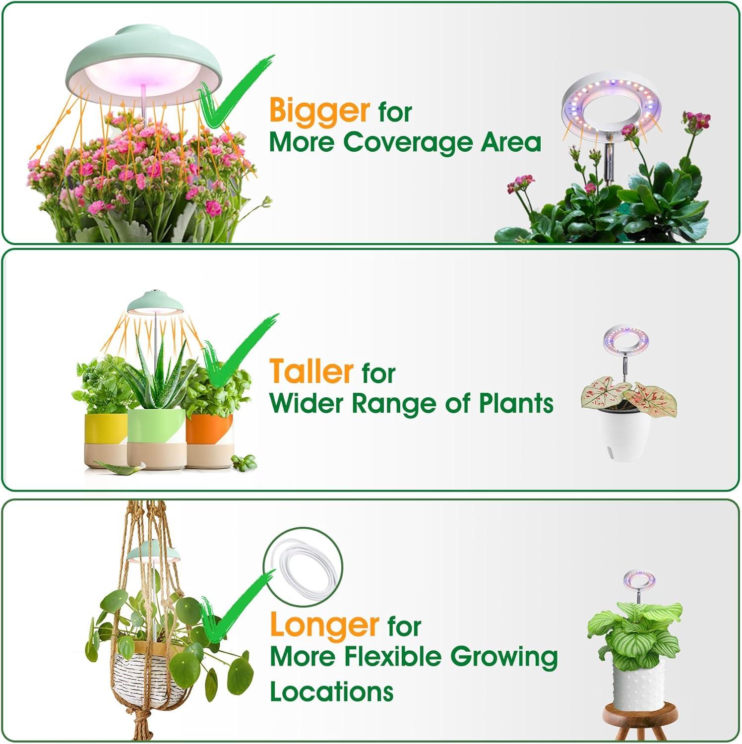 GrowLED Umbrella Plant Grow Light, Height Adjustable, 8/12/16H Automatic Timer, 10-Levels Brightness, 3 Lighting Modes, Neo Mint Green