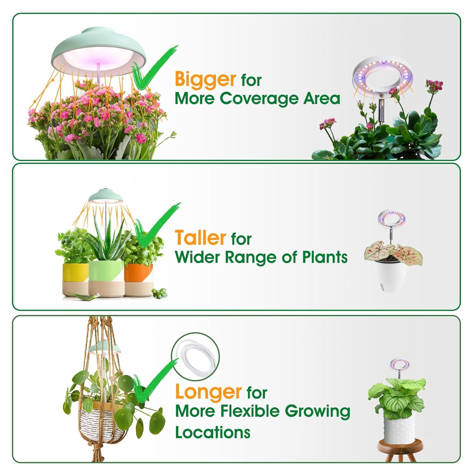 GrowLED Umbrella Plant Grow Light, Height Adjustable, 8/12/16H Automatic Timer, 10-Levels Brightness, 3 Lighting Modes, Neo Mint Green