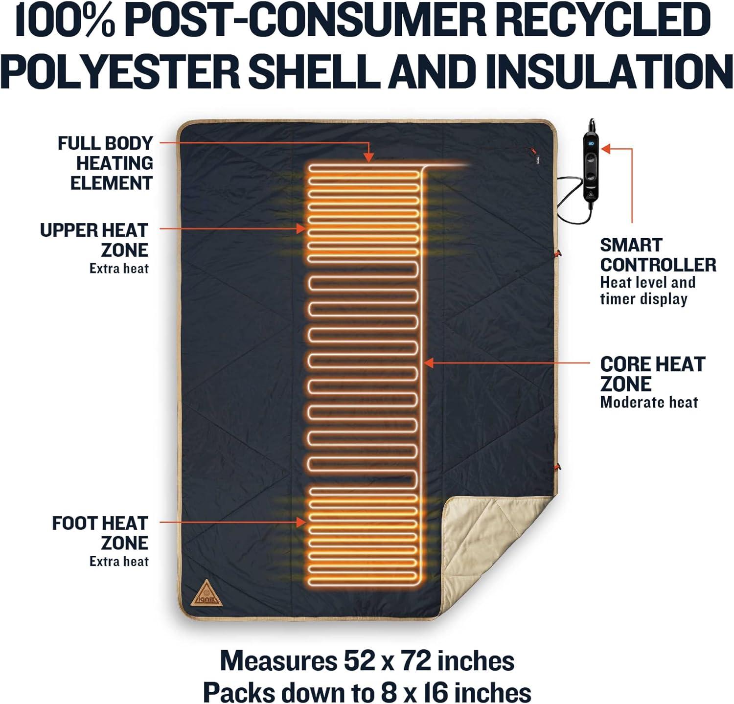 Full Arctic Camo Heated Portable Blanket