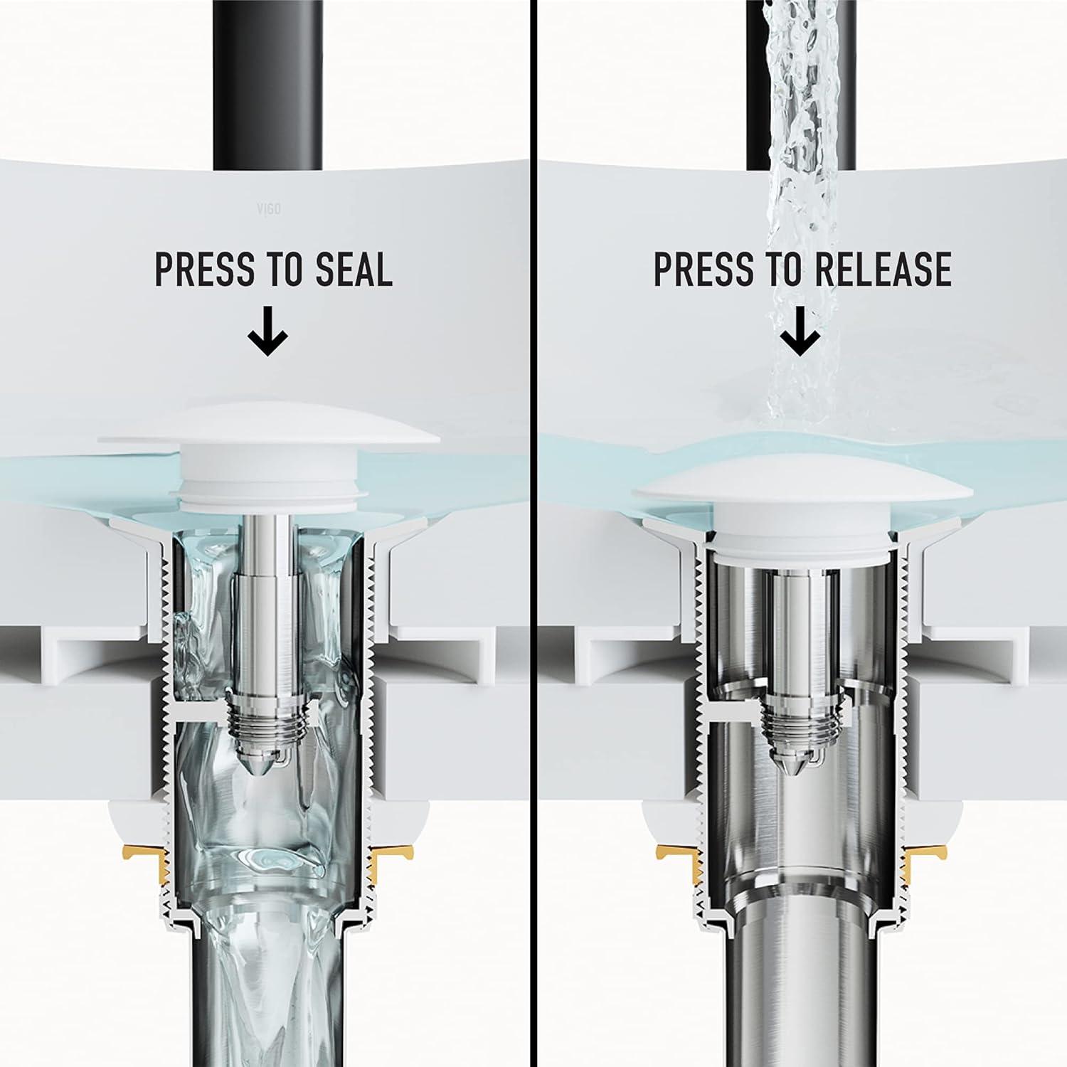 Pop-Up Bathroom Sink Drain