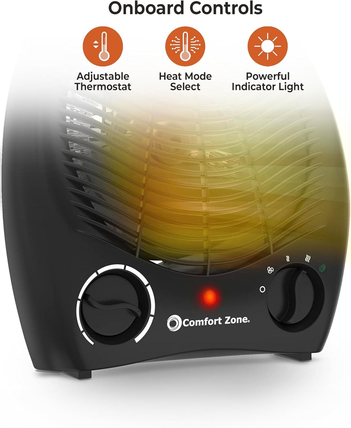 Comfort Zone Fan-Forced Portable Space Heater with Thermostat, Black