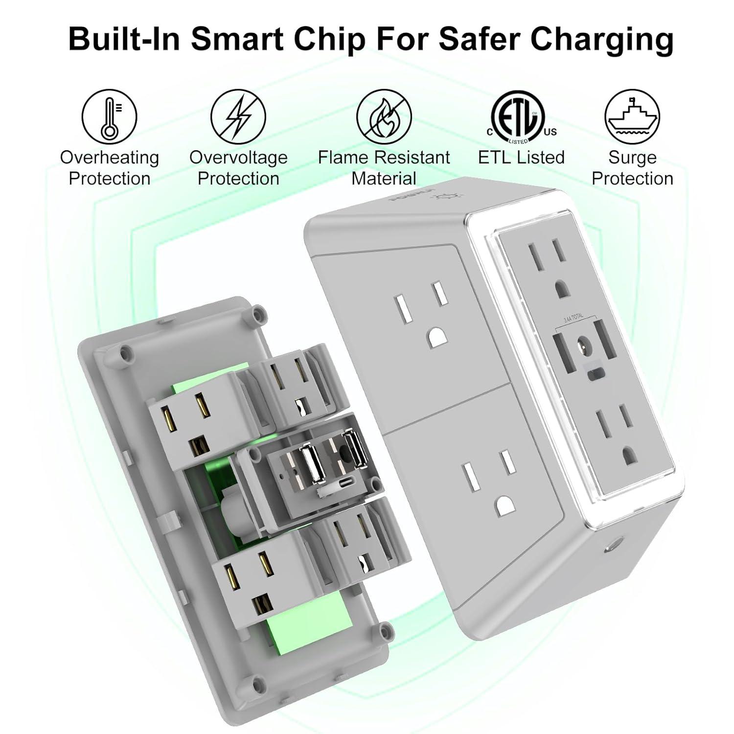 POWRUI Power Strip Surge Protector - 6 AC Outlets With 3 USB Ports (1 USB C), Night Light, 3-Sided Multi Plug Wall Extender With Spaced Outlets - Grey, ETL Listed