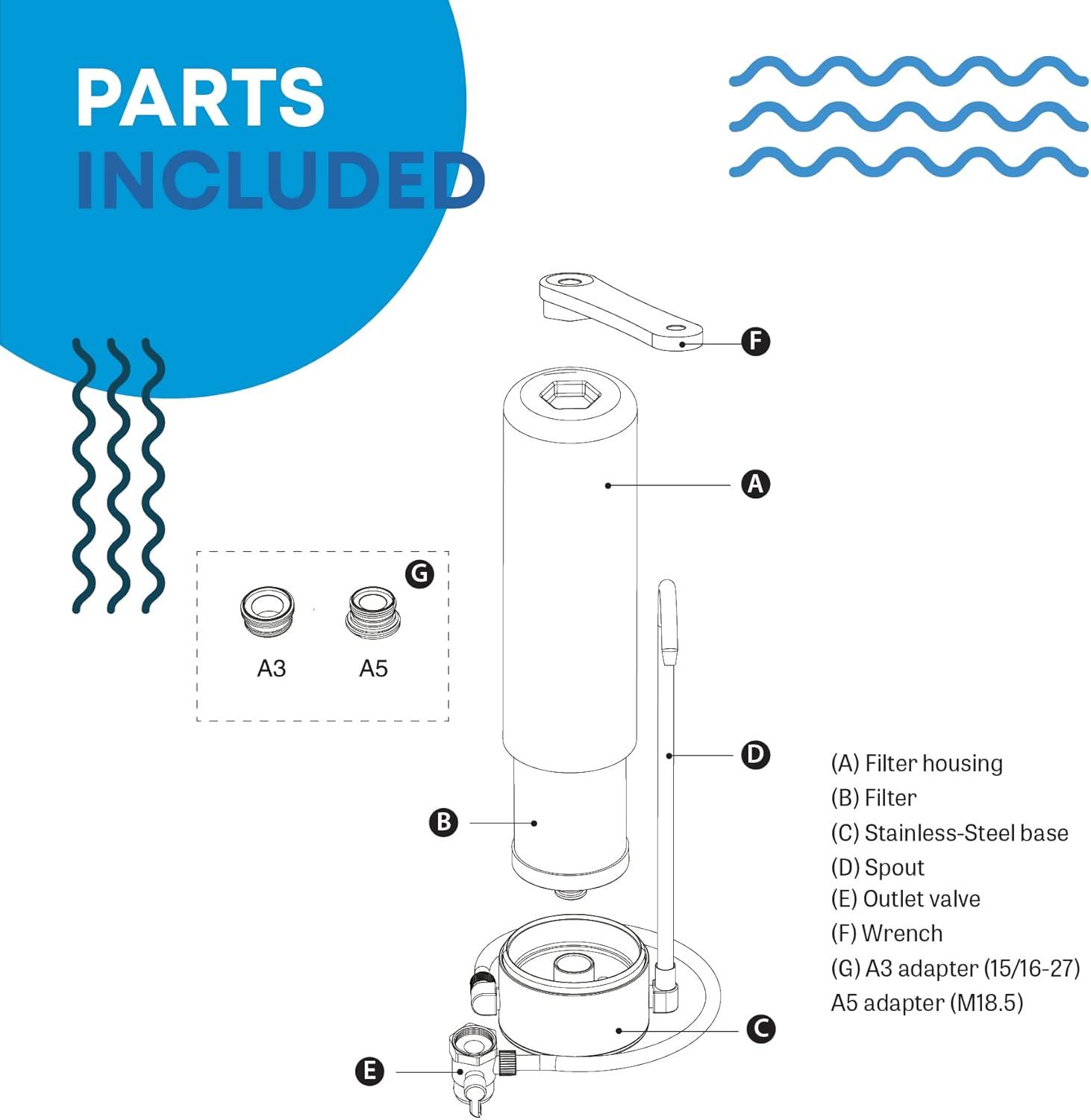 Filtration System