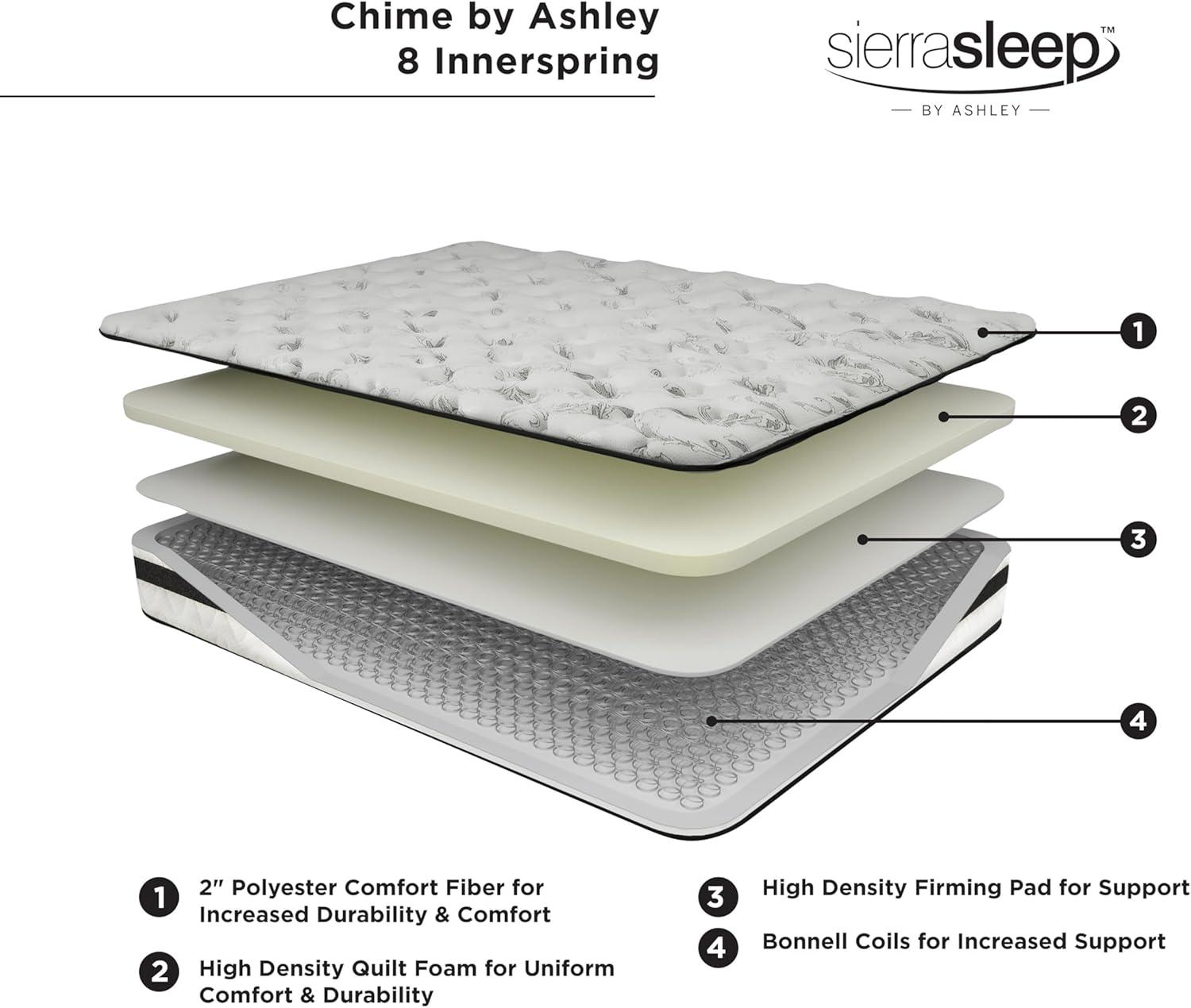 Chime 8'' Firm Innerspring Sofa Bed Mattress