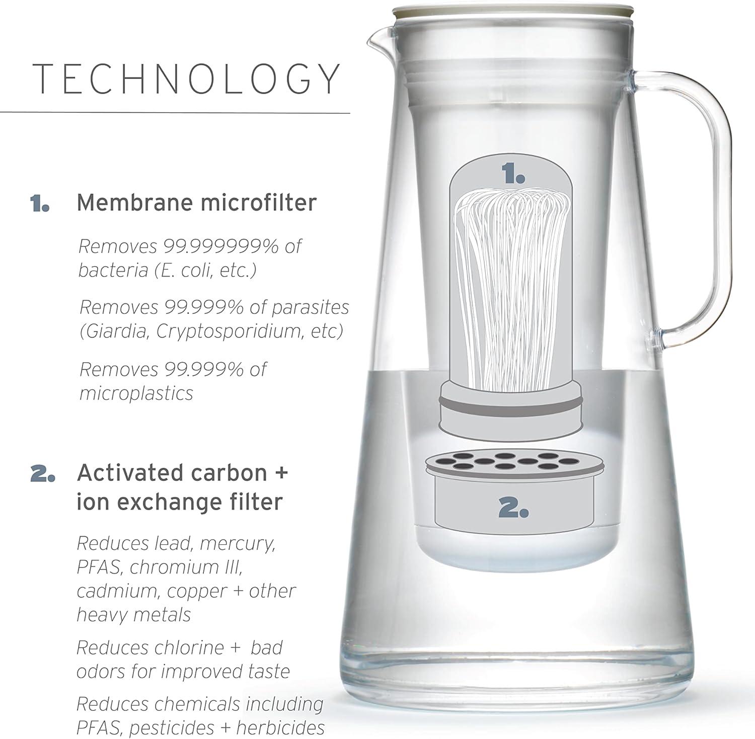 Pebble BPA-Free 7-Cup Water Filter Pitcher with Carbon Filter