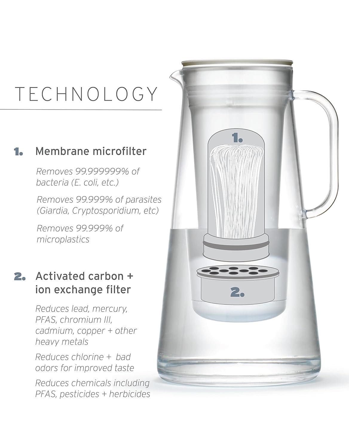 LifeStraw Home 10 Cup Plastic Water Filter Pitcher Seafoam