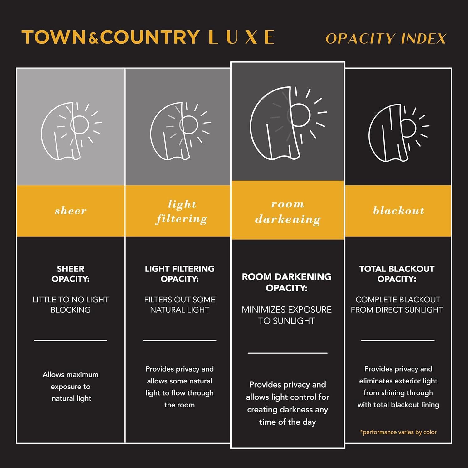 Exclusive Home Catarina Layered Solid Room Darkening Blackout and Sheer Grommet Top Curtain Panel Pair, 52"x63", Soft Grey