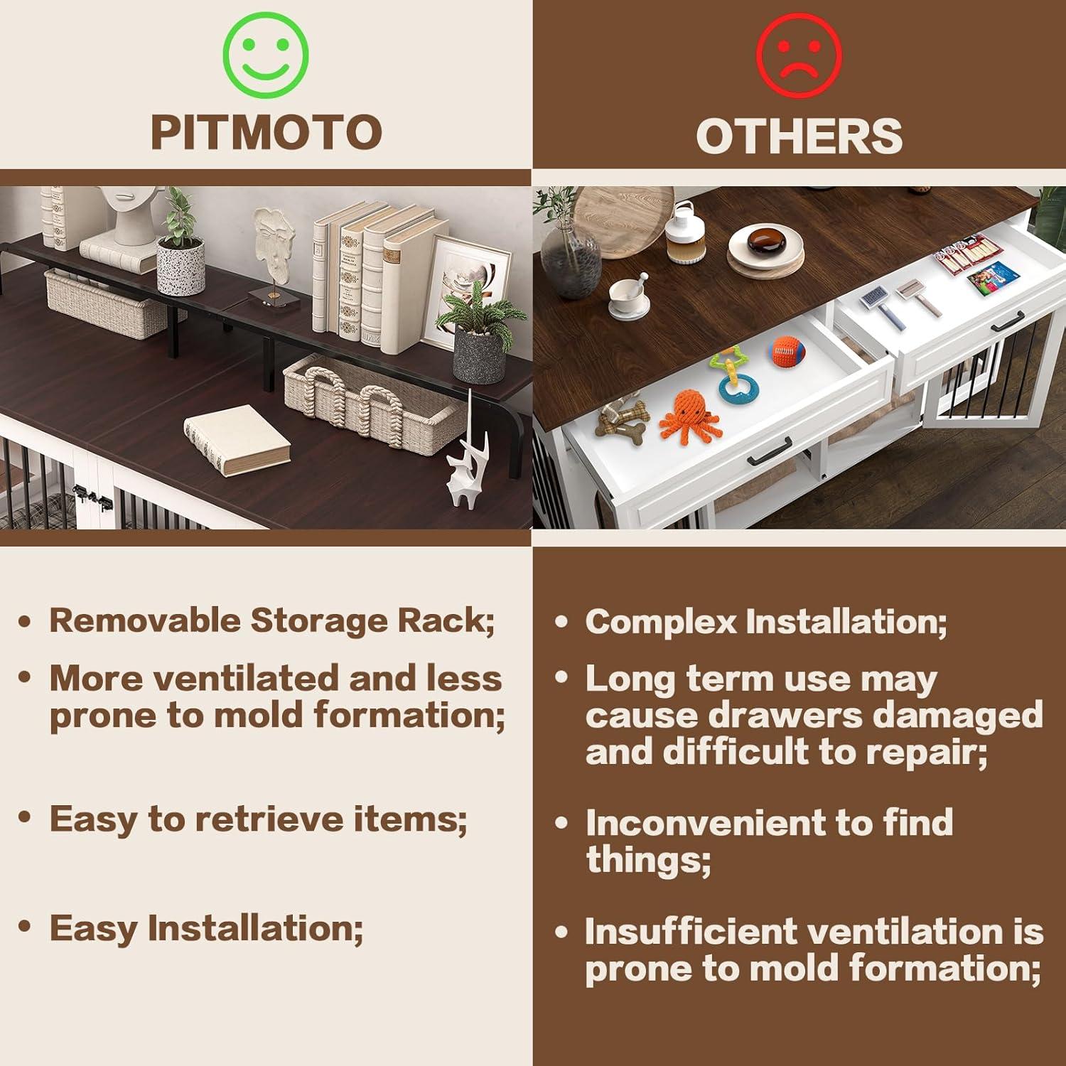 Tucker Murphy Pet™ 74.8" XXL Double Dog Kennel Furniture For Large Breed,Heavy Duty Wooden Dog Crate Cage Furniture Style With Storage Rack And Divider For 2 Dogs Indoor,White & Reviews | Wayfair