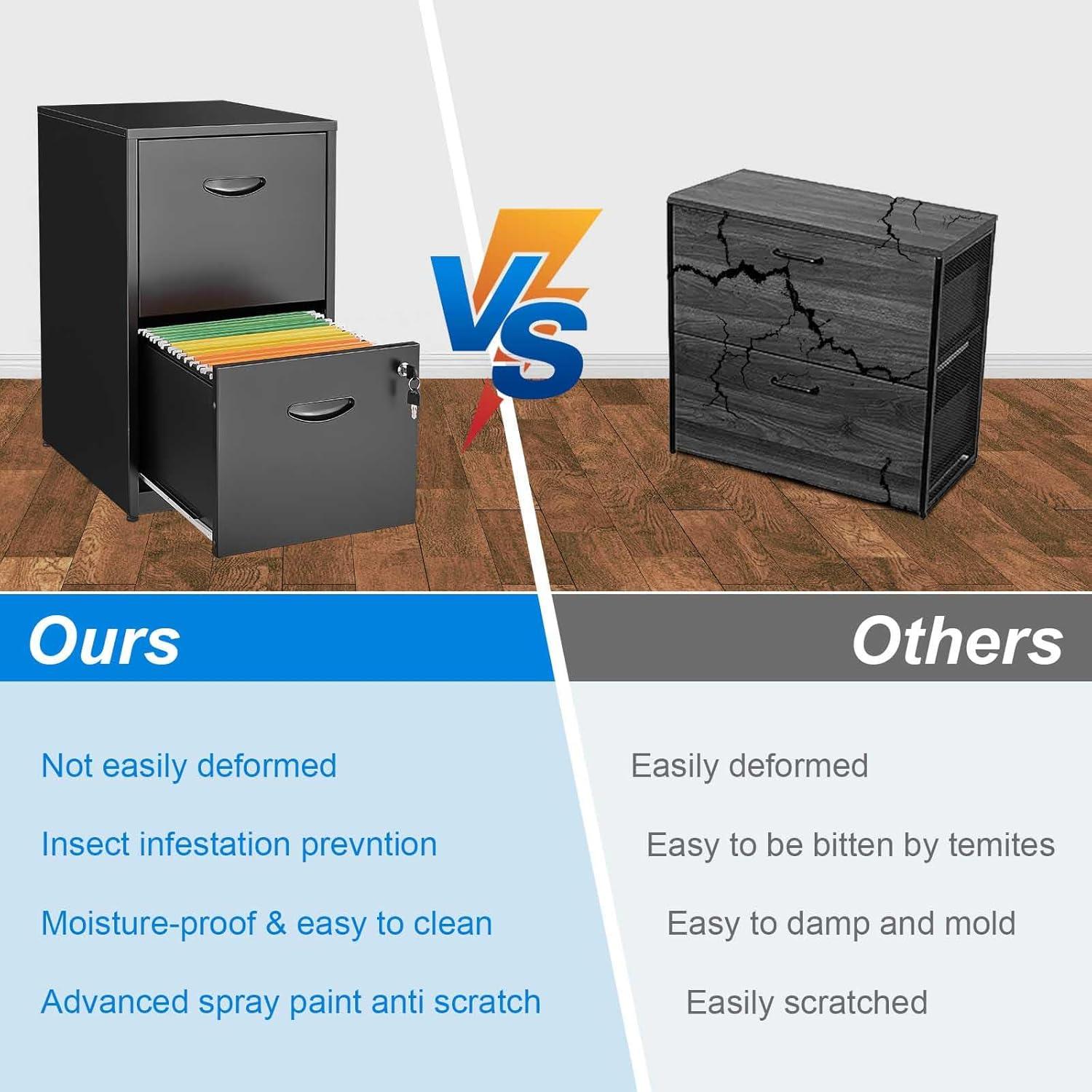 Inbox Zero 2 Drawer File Cabinet With Lock Metal Vertical File Cabinet | Wayfair