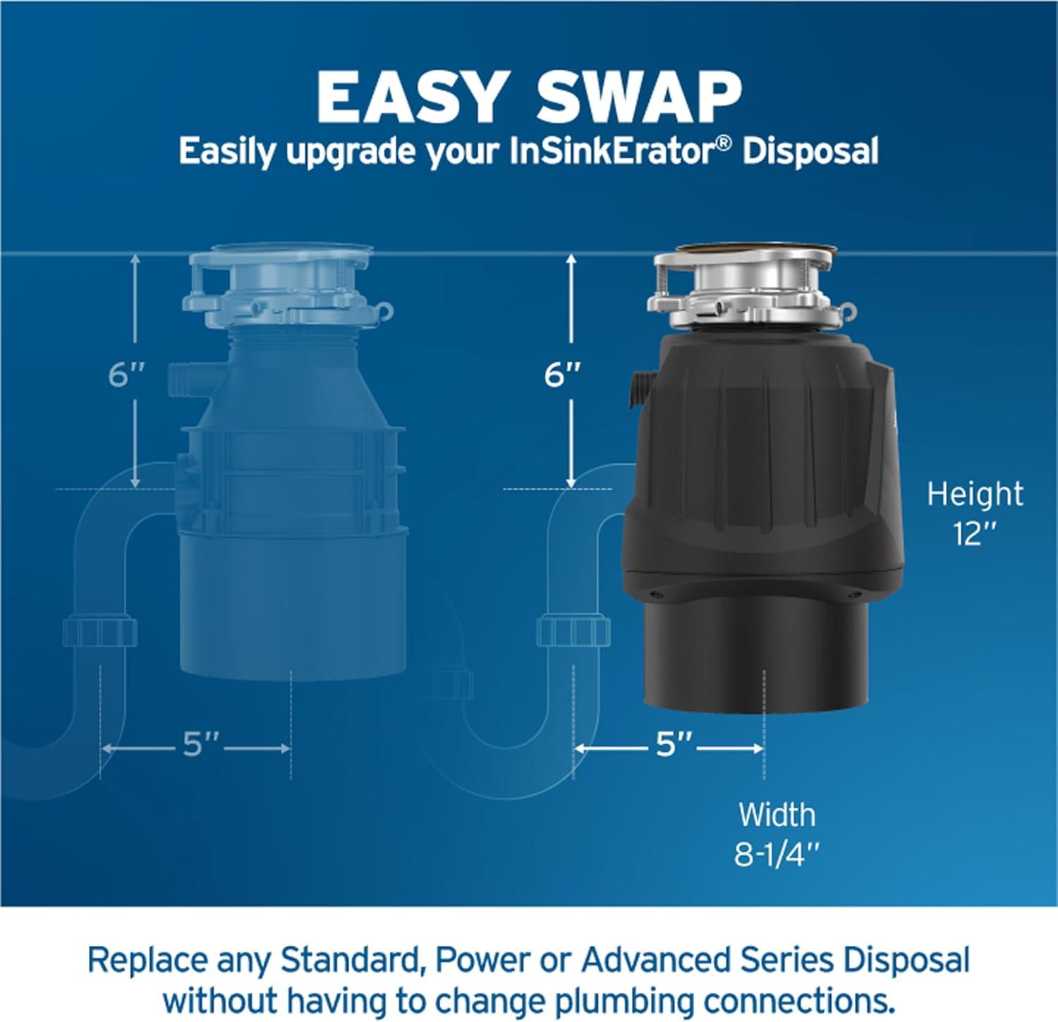 InSinkErator Power Series 3/4 HP Continuous Feed Garbage Disposal