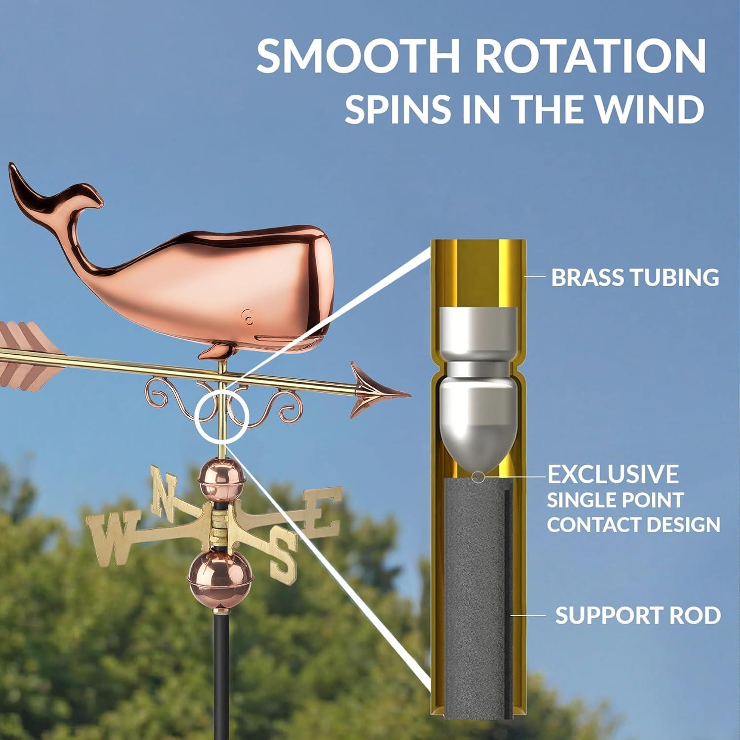 Save the Whales Pure Copper Weathervane- Good Directions: Outdoor Decorative Sculpture, 40" Max Height