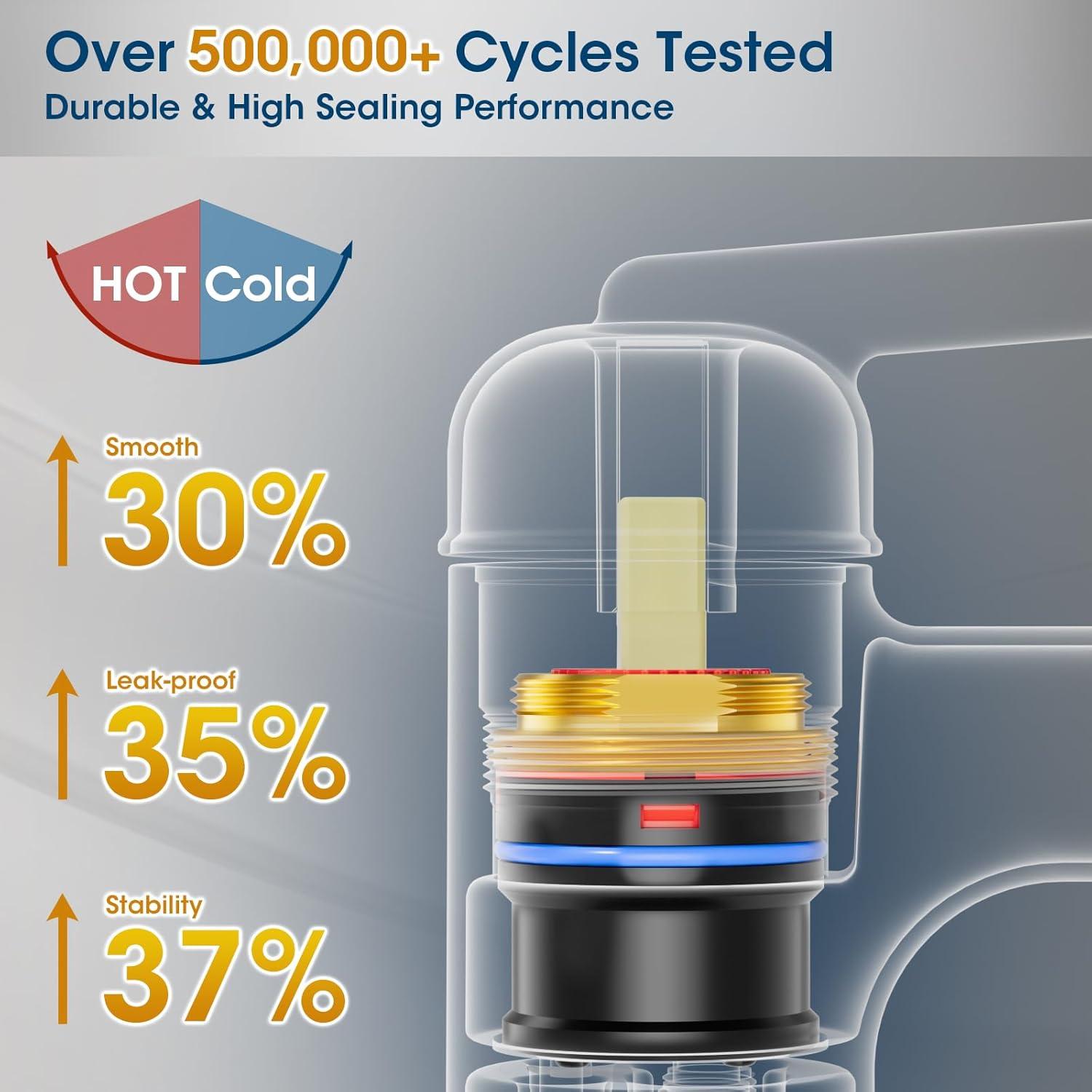 PRIMICOL YYY5G1D Bathroom faucet single hole with pop-up drain for 1-hole or 3-hole installation