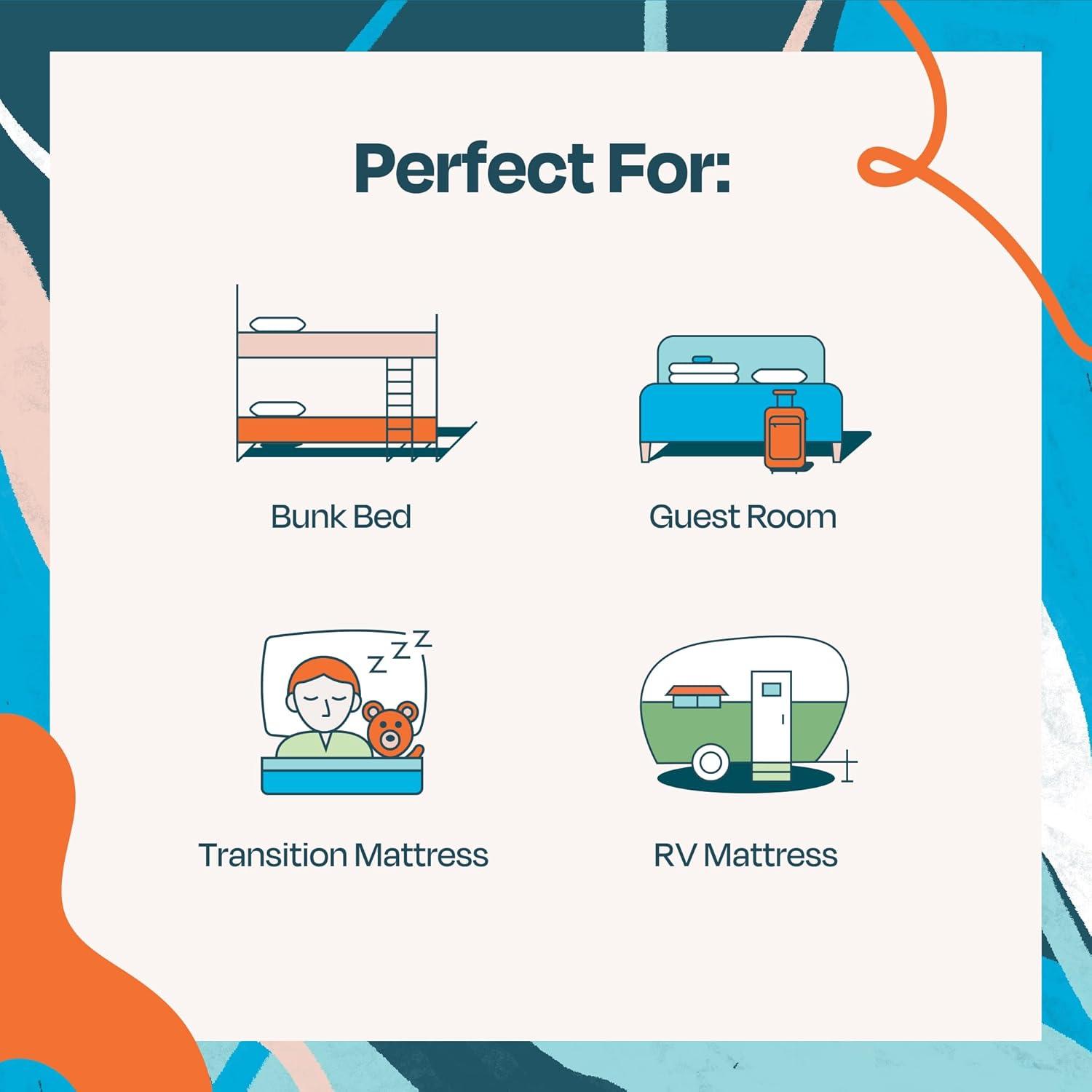 Linenspa 5 Inch Gel Infused Memory Foam Mattress - Twin Size - Firm - Low Profile Bed - Mattress in a Box - Youth or Kids Bed - Guest Bedroom - Pressure Relieving and Breathable - CertiPur Certified