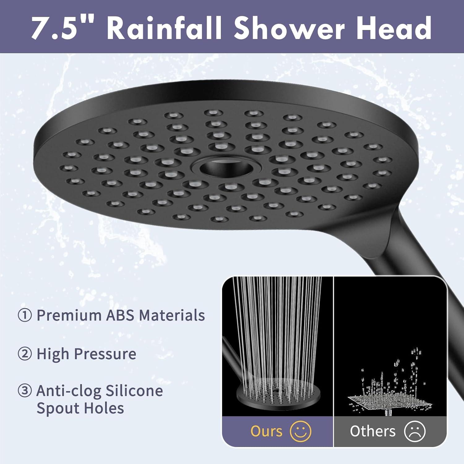 Rain Dual Shower Head 2.5 GPM GPM