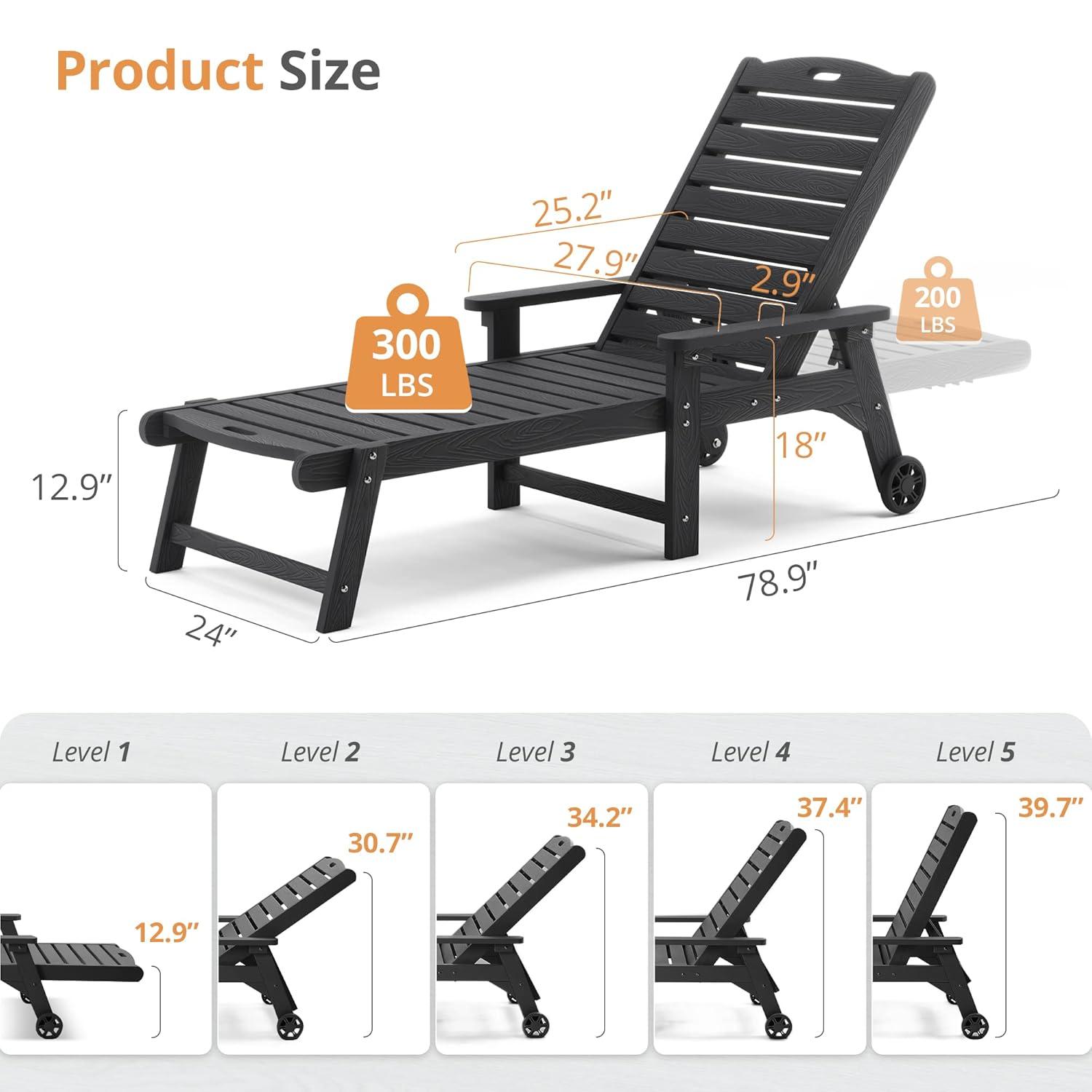 LUE BONA Outdoor Chaise Lounge Chairs Set of 4, 79'' Oversized HDPS Chaise Lounger, 5 Positions Adjustable Lounge Chairs, Pool Lounge Chair with Wheels for Poolside, 3 Year Warranty, Black