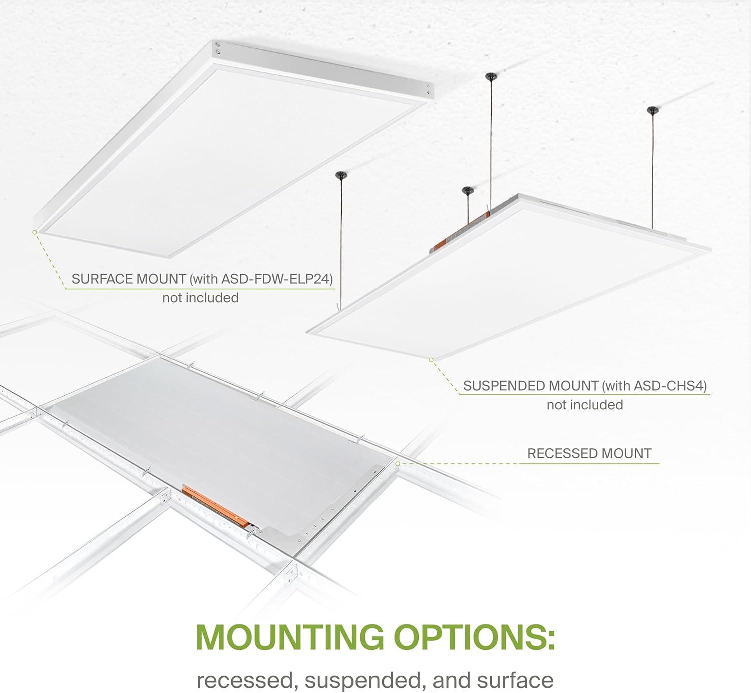 ASD 1x4 Surface Mount Frame for LED Flat Panel Light - Aluminum Surface Mounting Bracket Kit for Drop Ceiling - Low Profile Back-Lit Panels Mount Kit, White