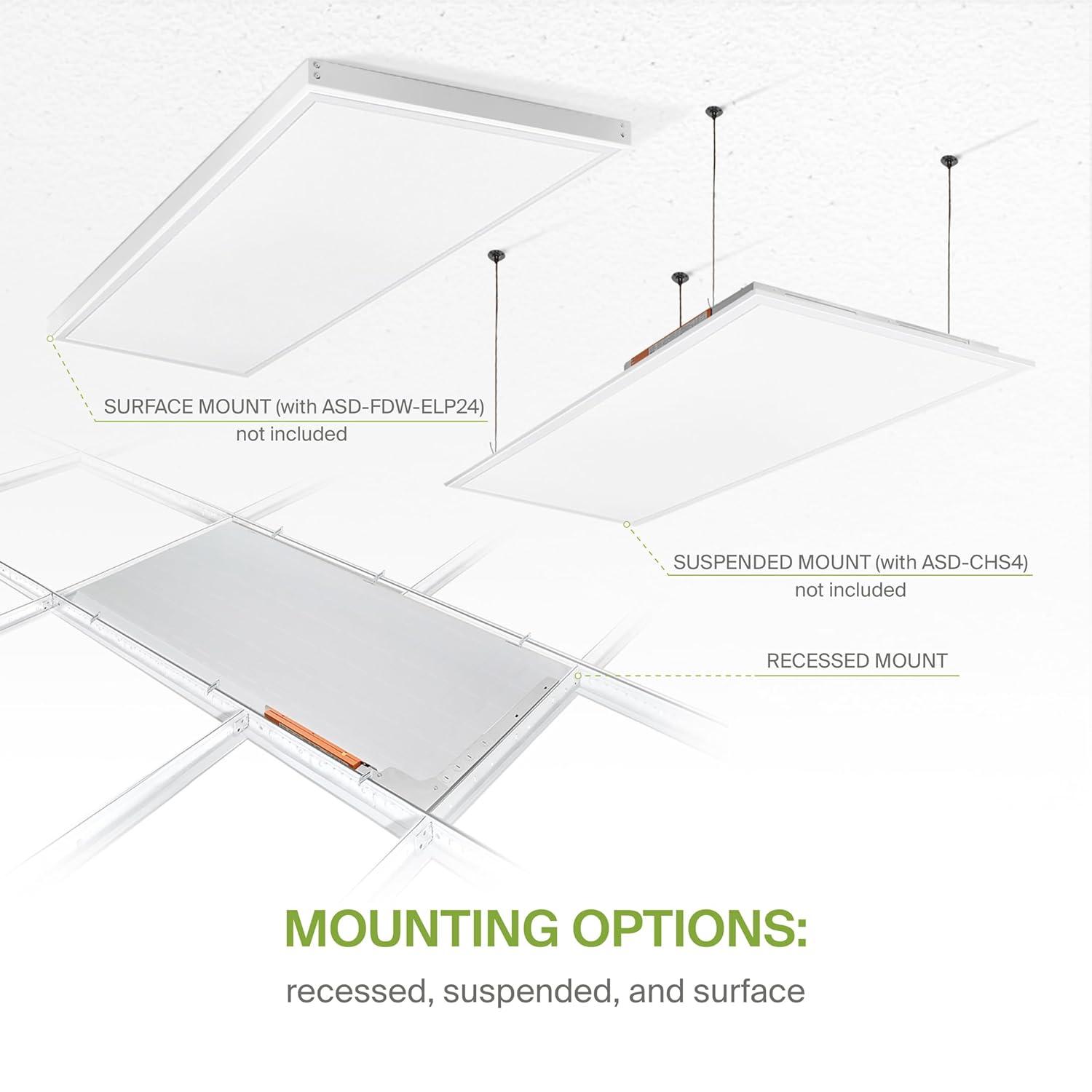 ASD 1x4 Surface Mount Frame for LED Flat Panel Light - Aluminum Surface Mounting Bracket Kit for Drop Ceiling - Low Profile Back-Lit Panels Mount Kit, White