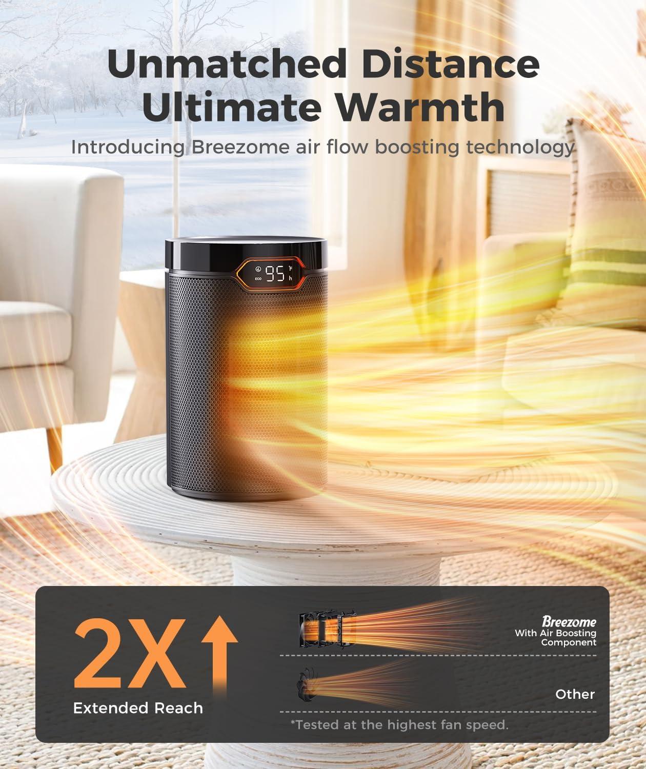 Black Ceramic Electric Tower Heater with Thermostat and Timer