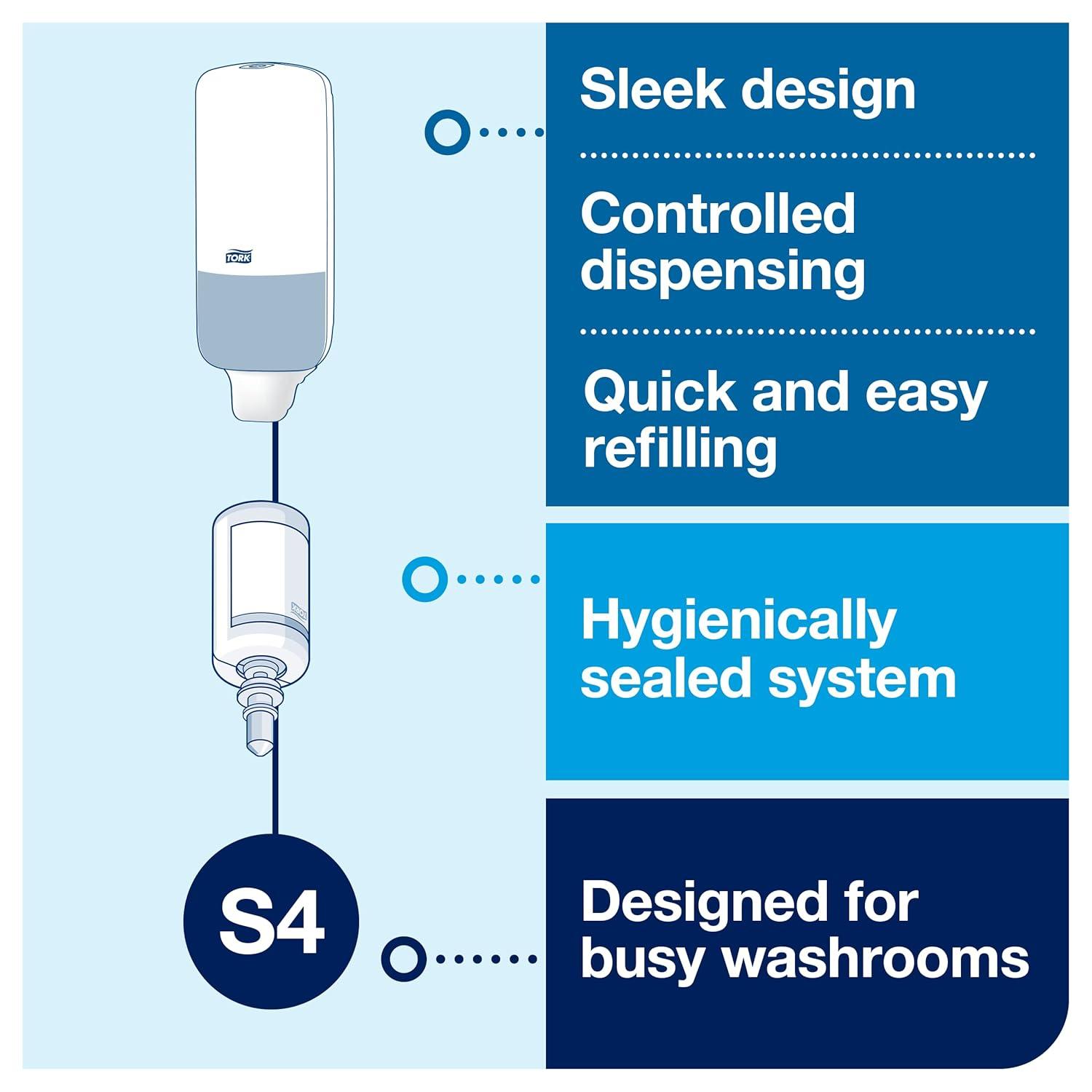 Stainless Steel Wall-Mount Manual Foam Soap Dispenser