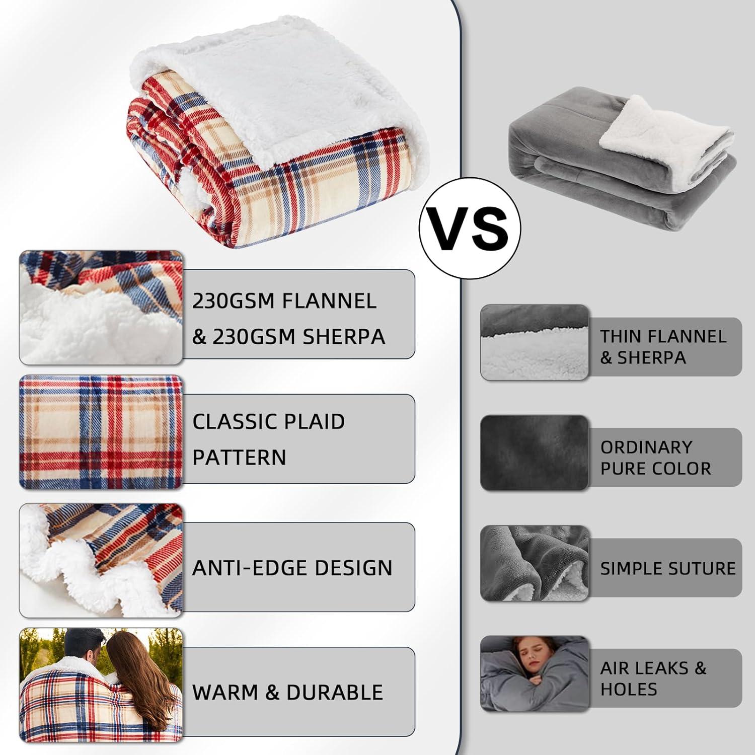 inhand Sherpa Throw Blanket Plaid Checkered Warm Blanket for Couch, Bed, Sofa Reversible Fluffy Flannel Fleece Blanket and Throw for Adults, Women, Men, Ideal for Christmas (Dark Red, 50”x 60”)