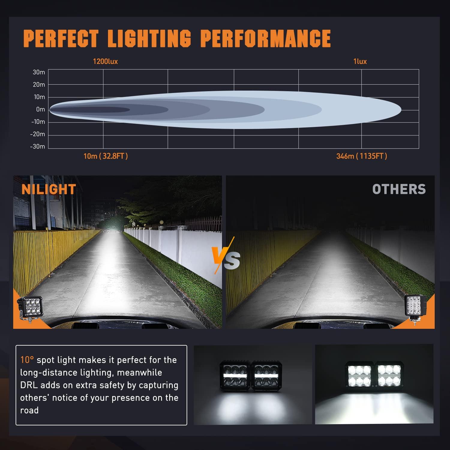 Nilight 4 Pulgadas Cuadrada Pod con DRL 6487LM 10 ° Súper Punto 16AWG Kit de Arnés de Cableado para Trabajos Auxiliares de Conducción Todoterreno 4x4 Jeep Llevó la Luz Antiniebla Automotriz Se Adapta a Camión, UTV, ATV, SUV, 60W